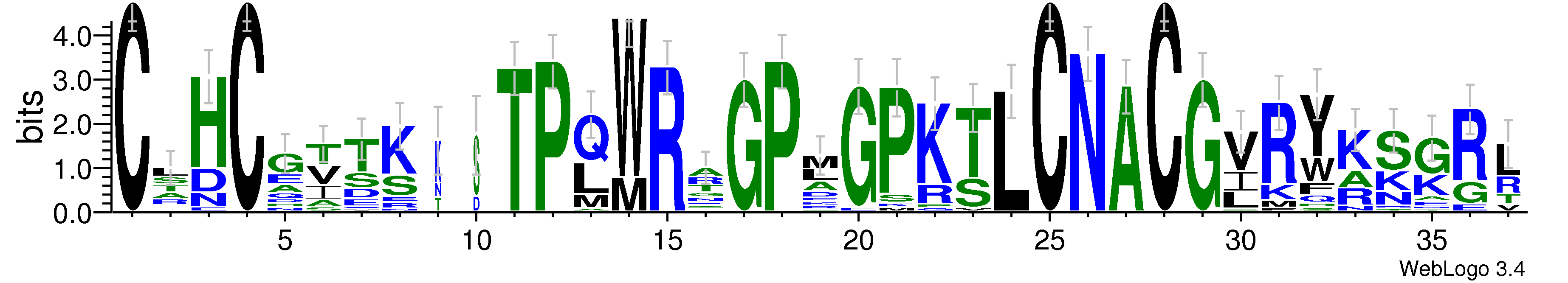 domain alignment logo