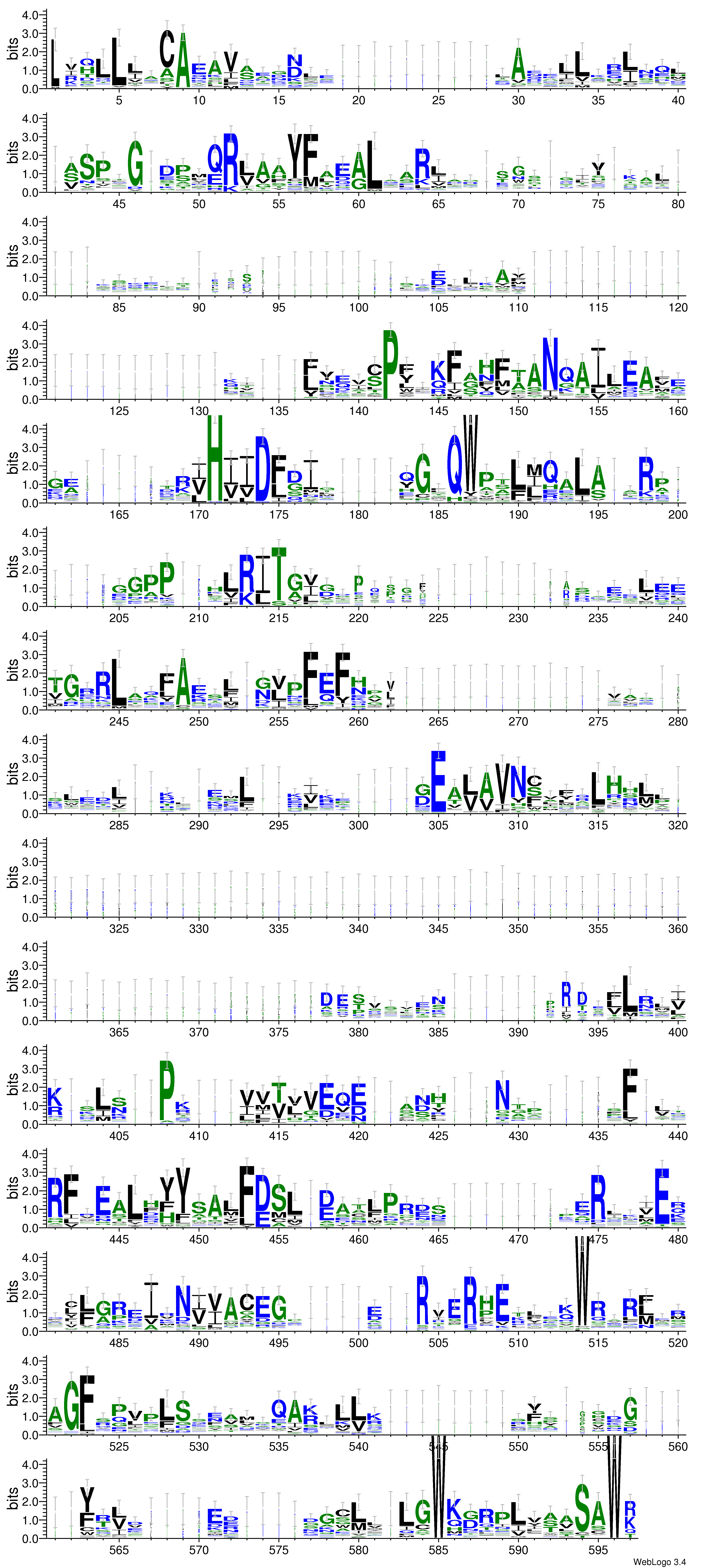 domain alignment logo