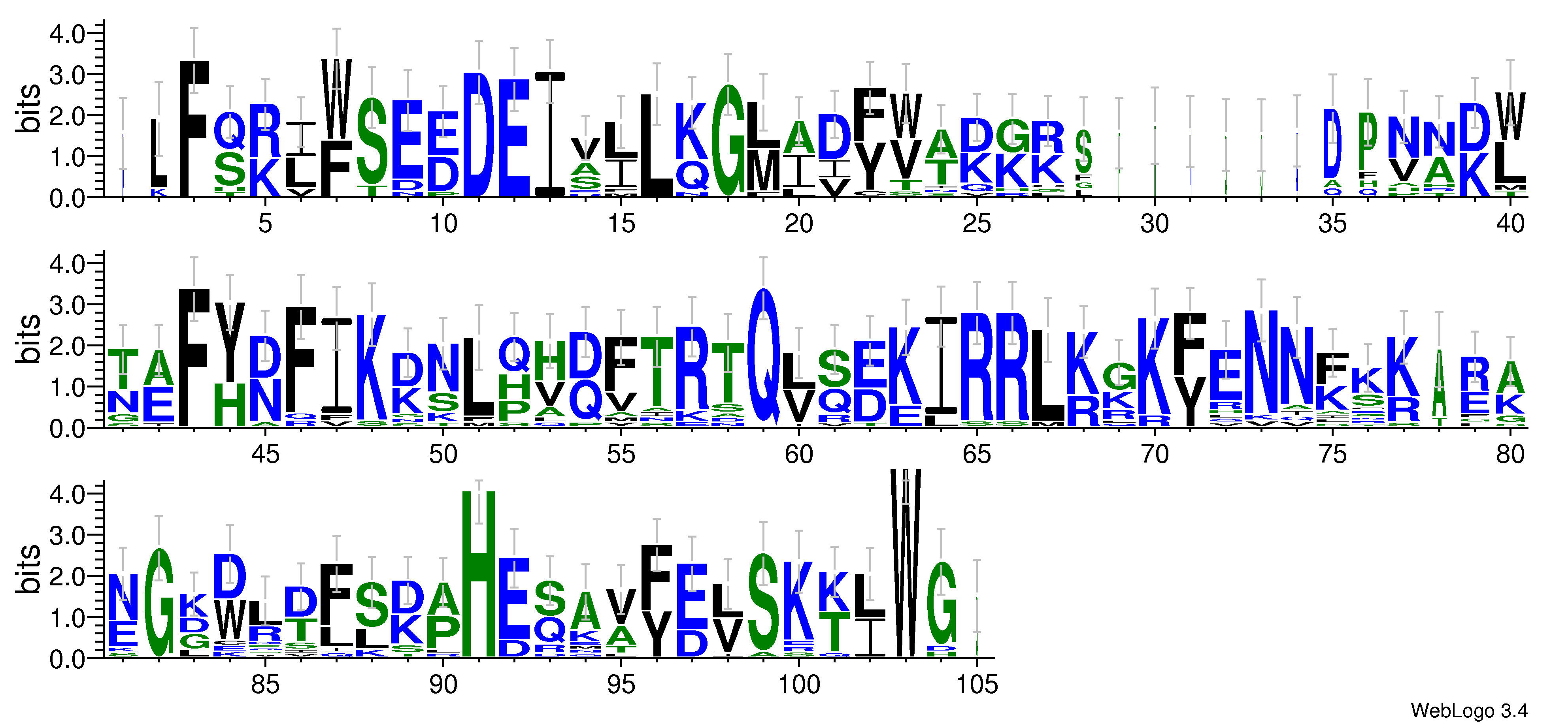 domain alignment logo