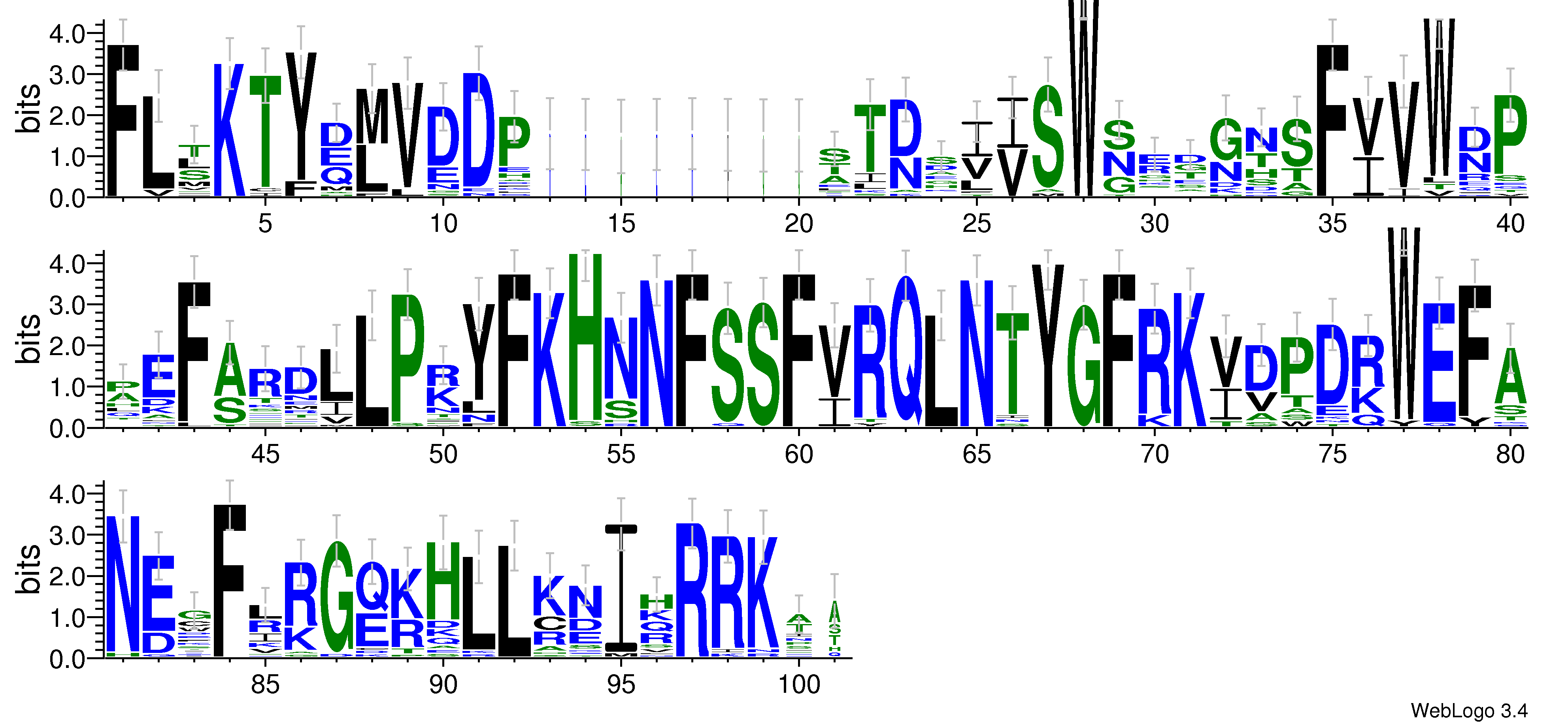 domain alignment logo