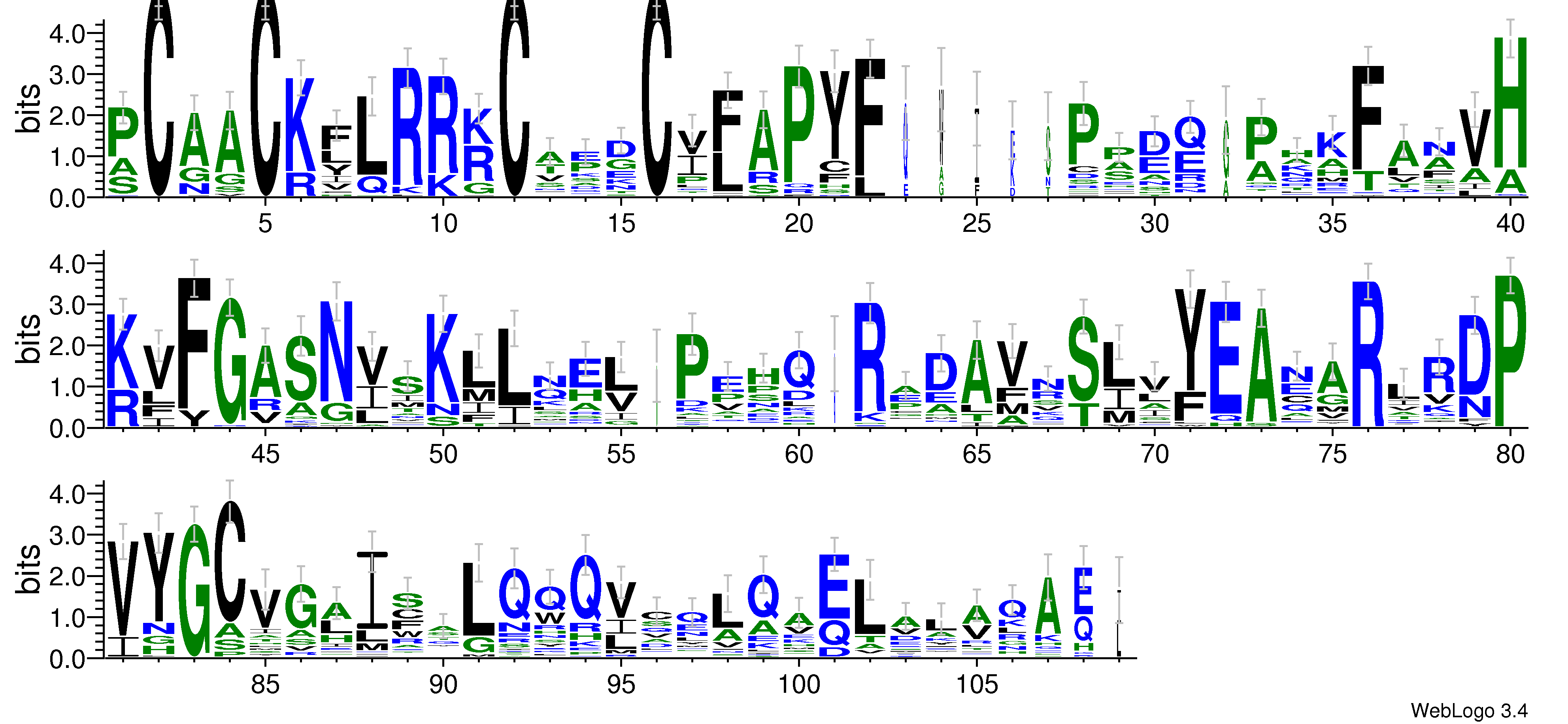 domain alignment logo
