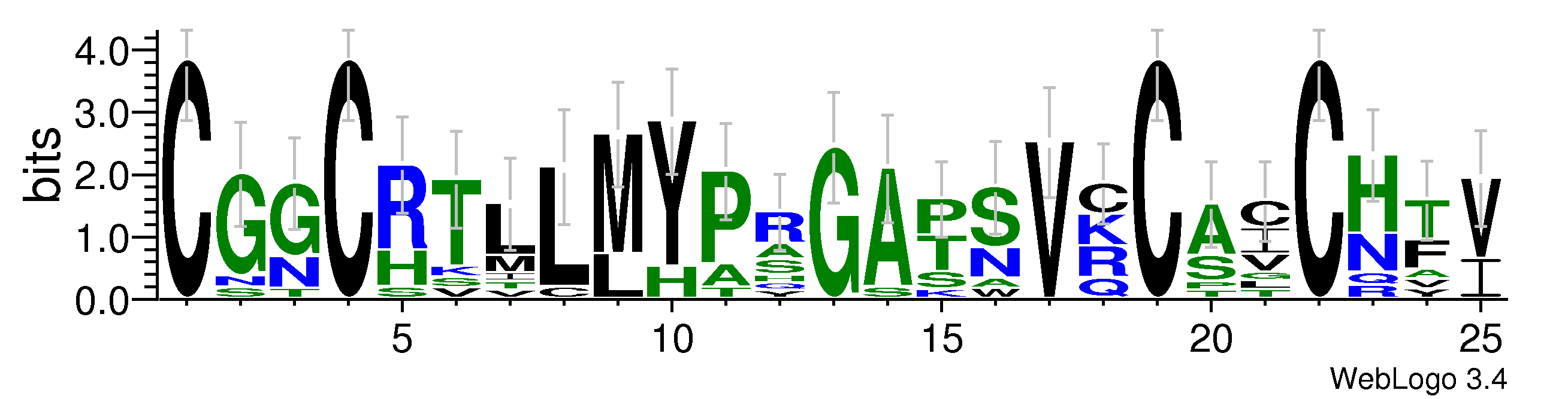 domain alignment logo