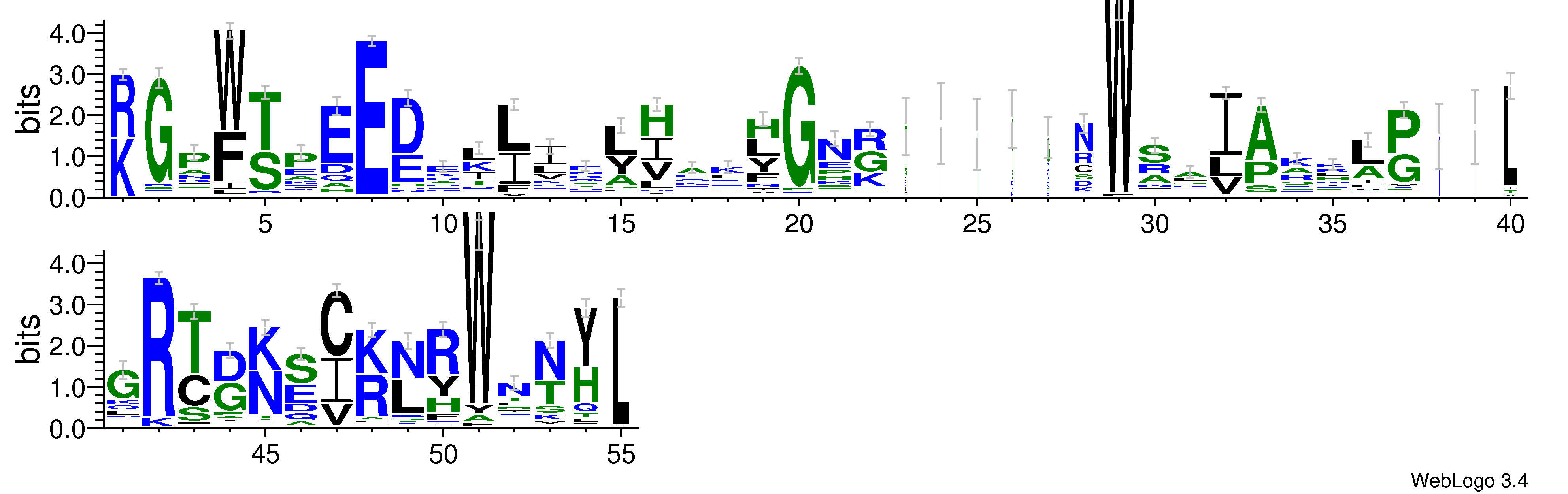 domain alignment logo