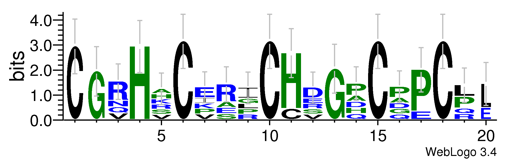 domain alignment logo