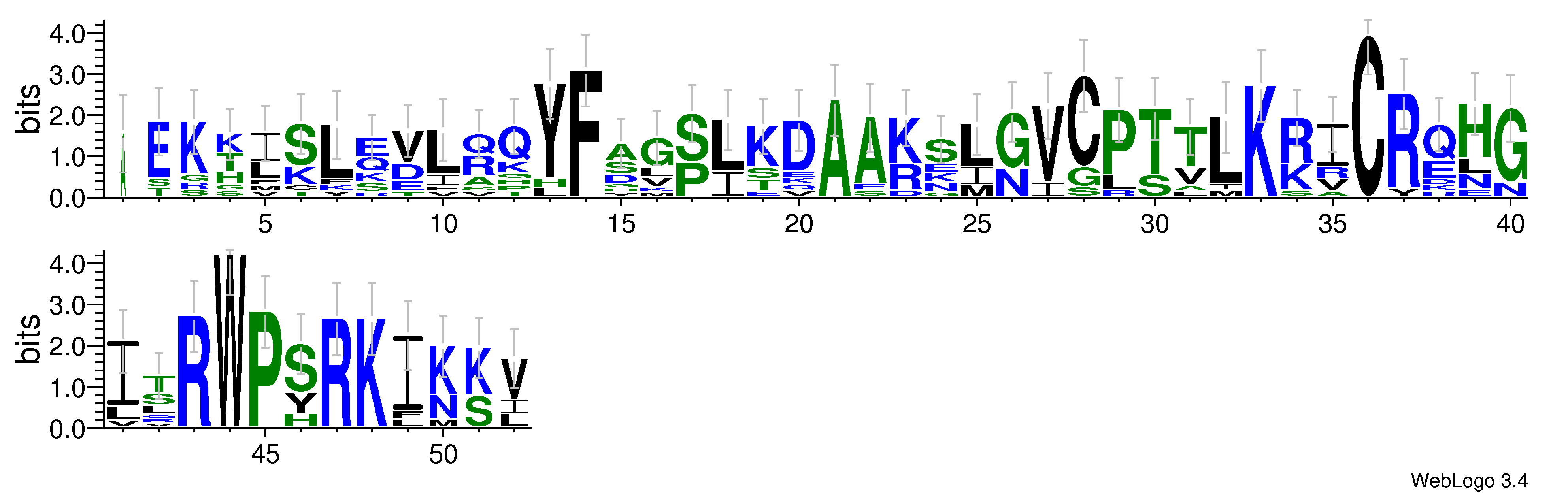 domain alignment logo