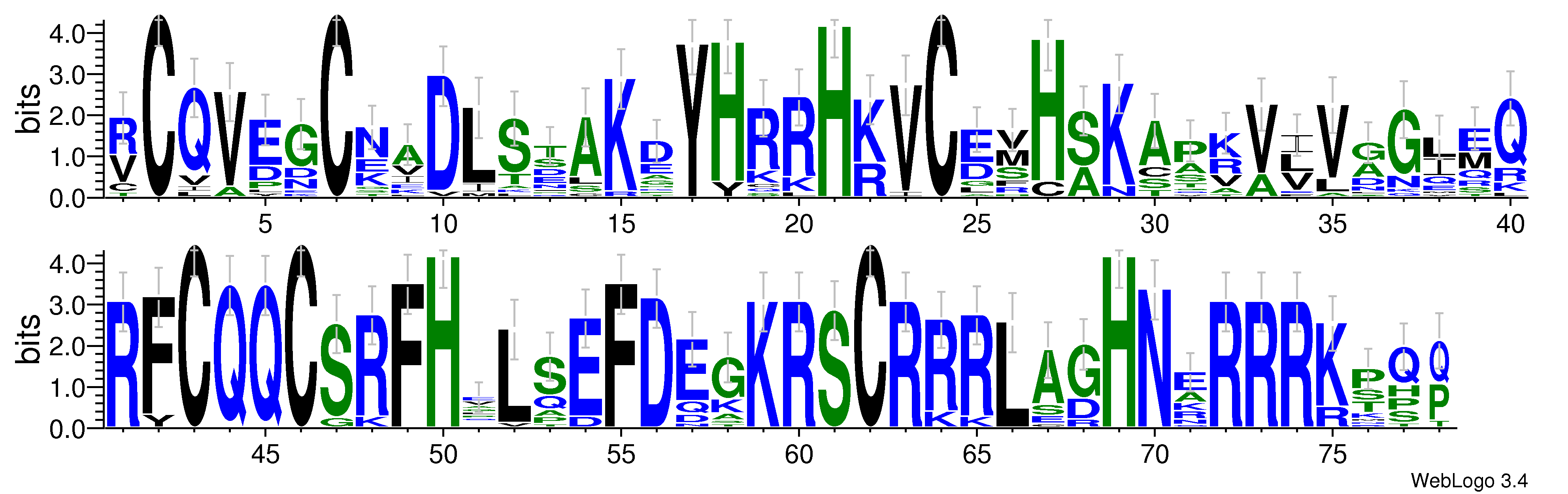 domain alignment logo