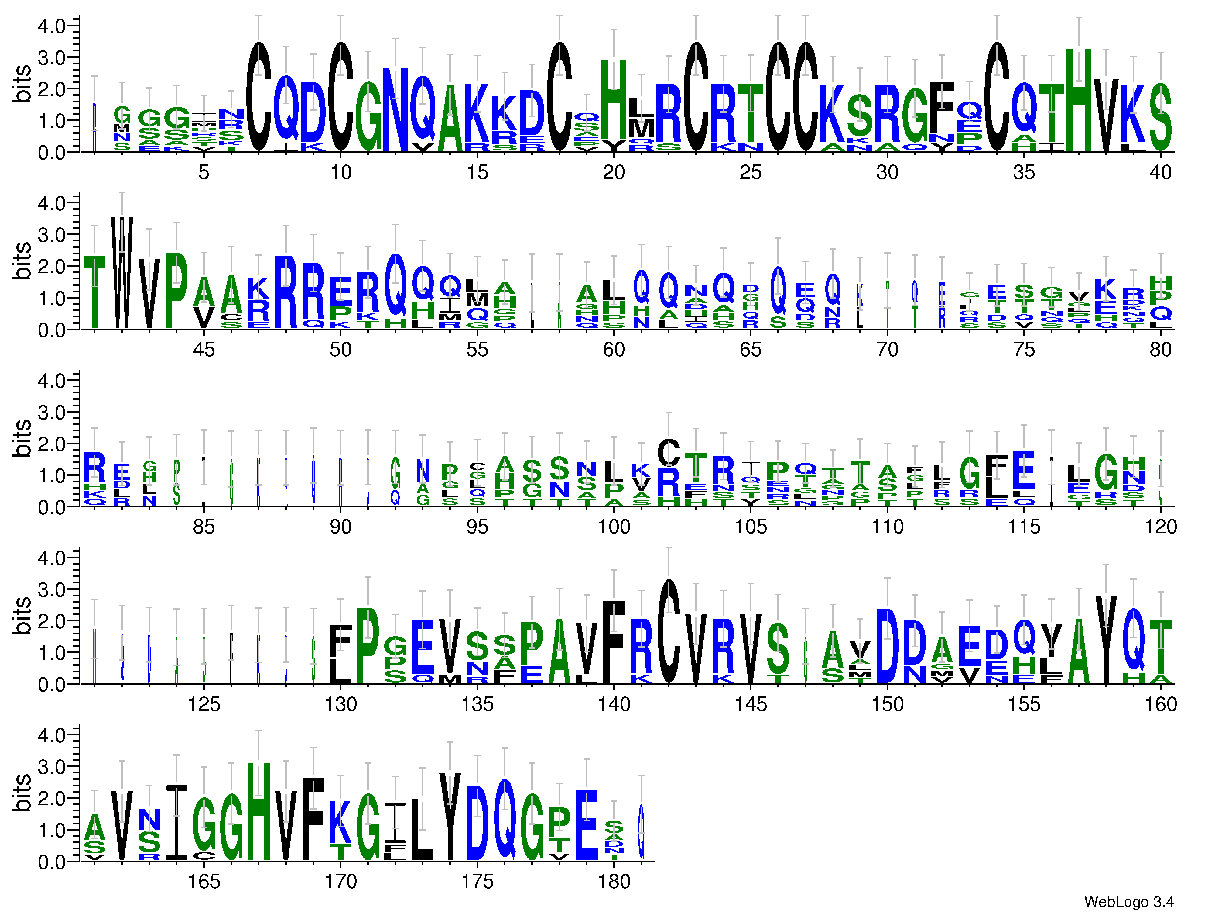 domain alignment logo