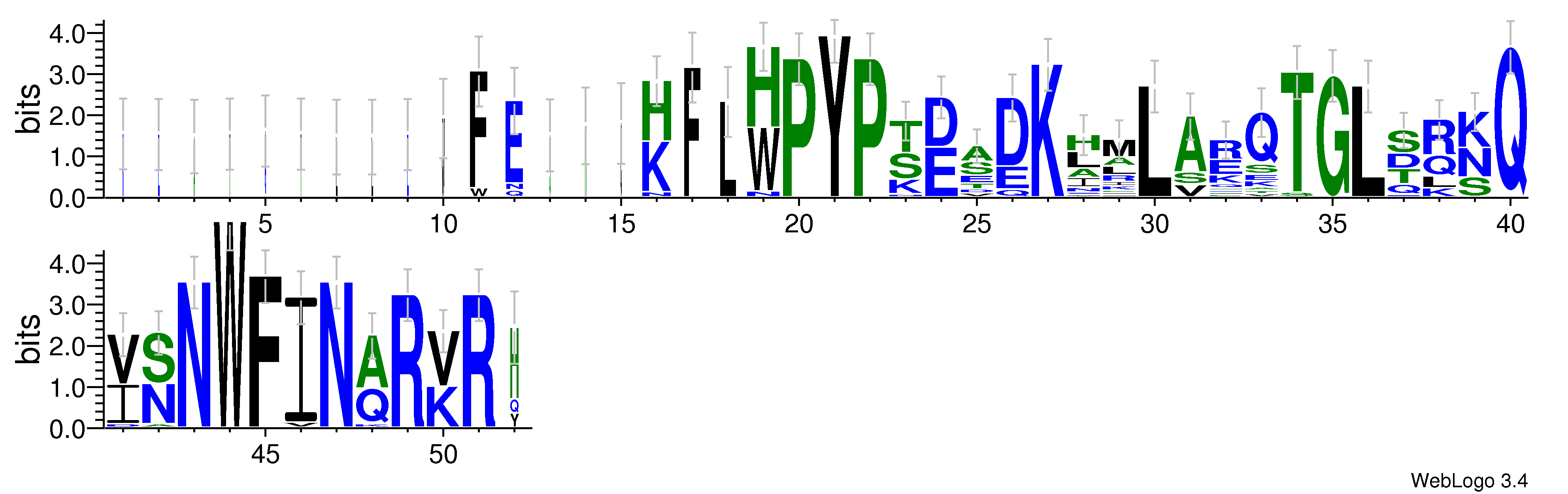 domain alignment logo