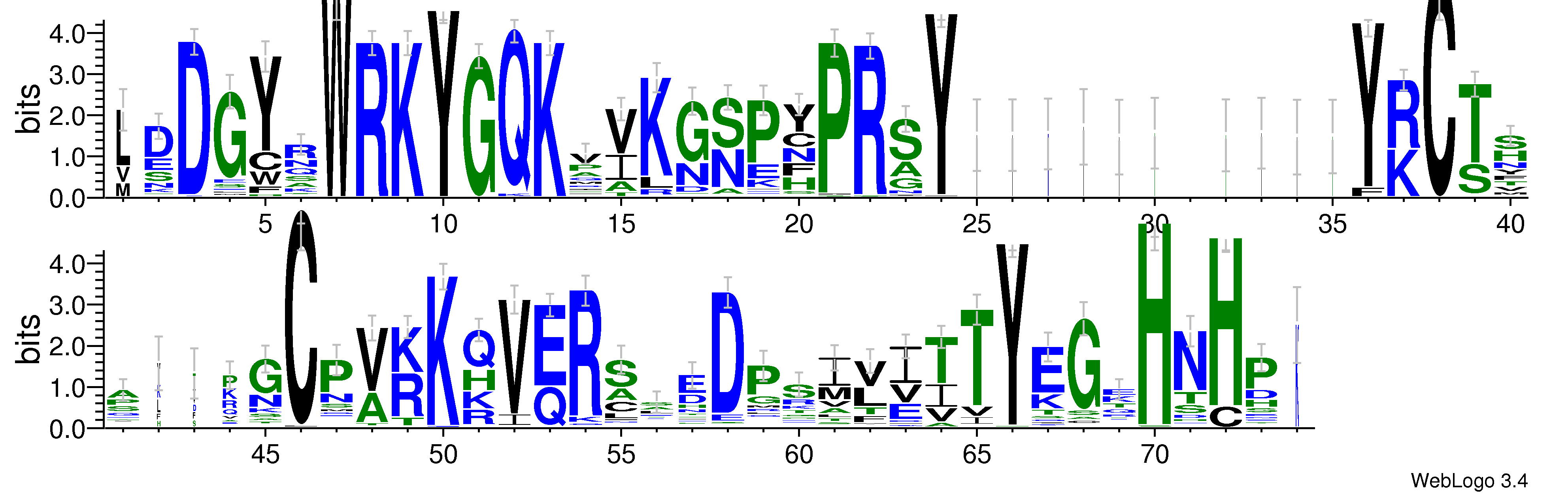 domain alignment logo