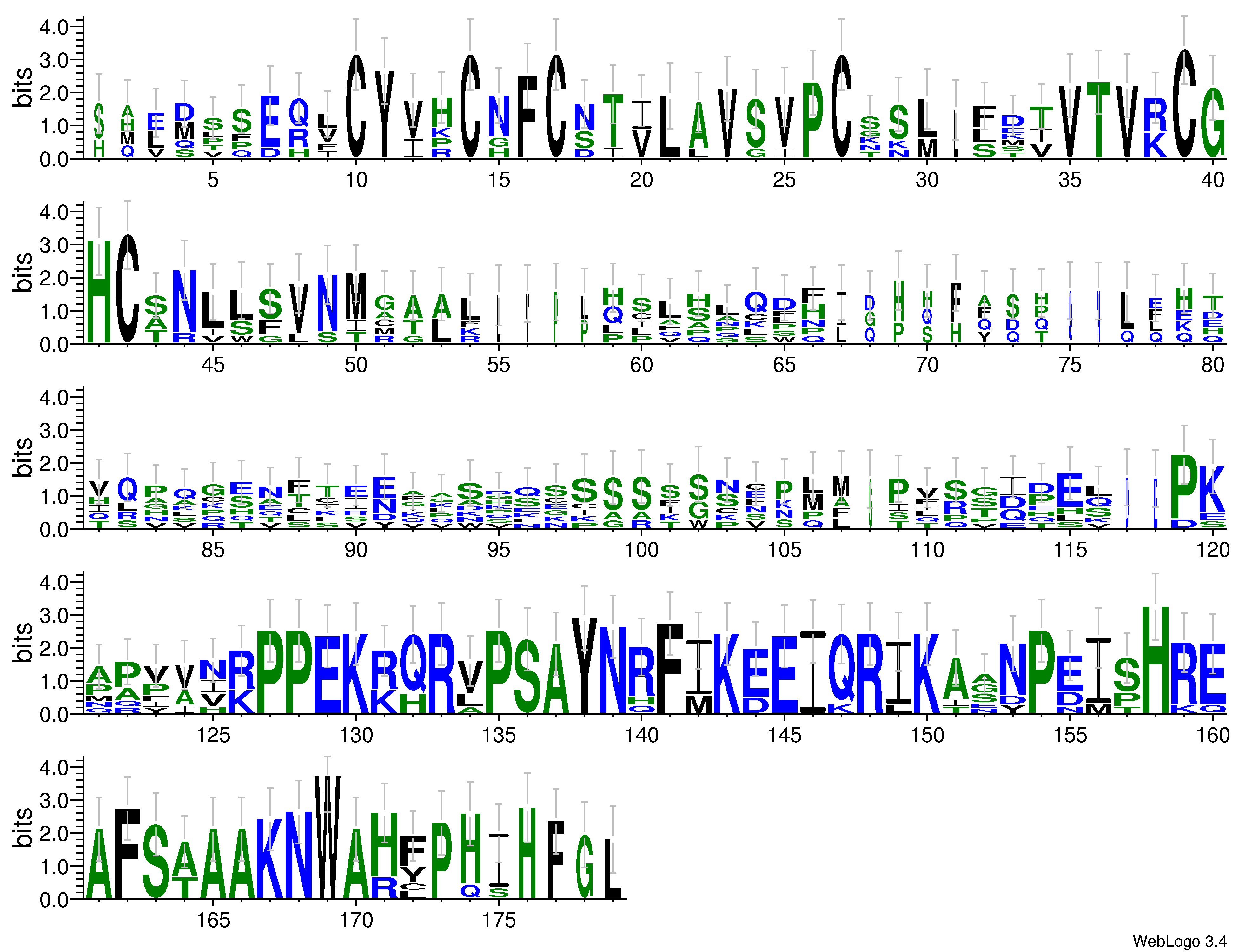 domain alignment logo