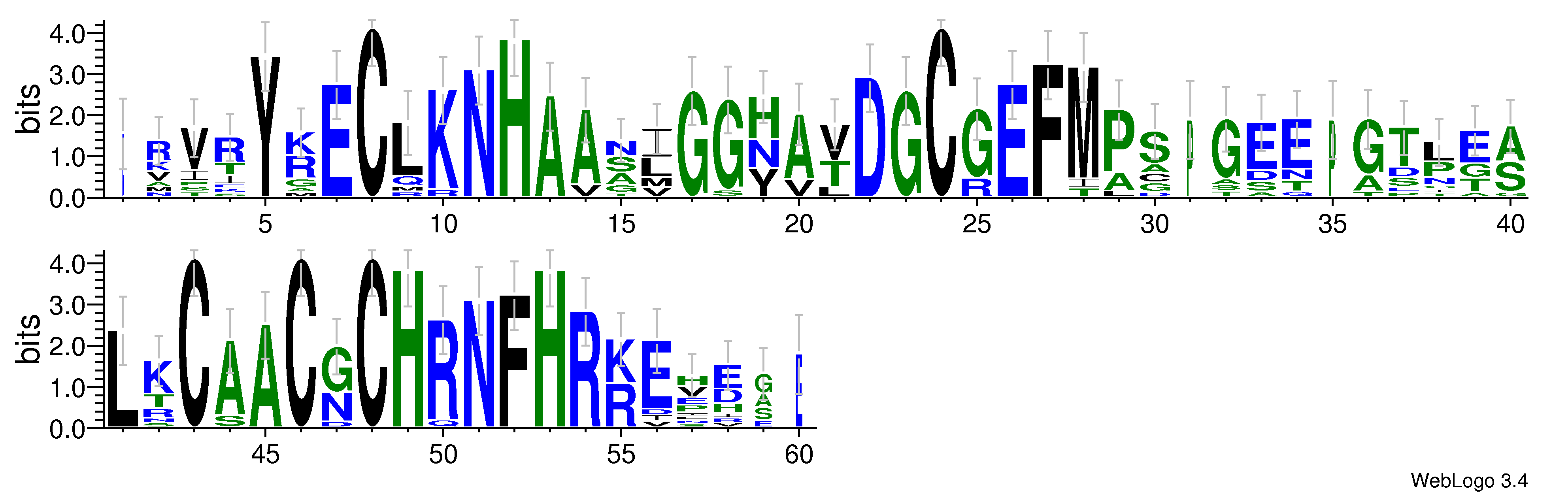 domain alignment logo
