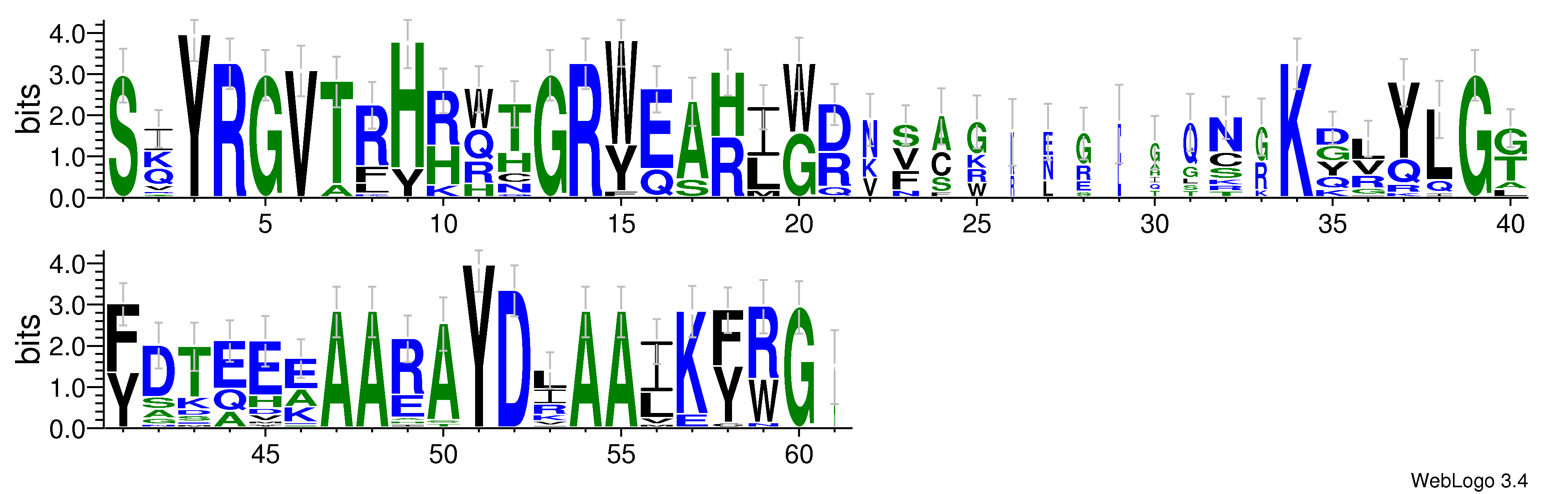 domain alignment logo