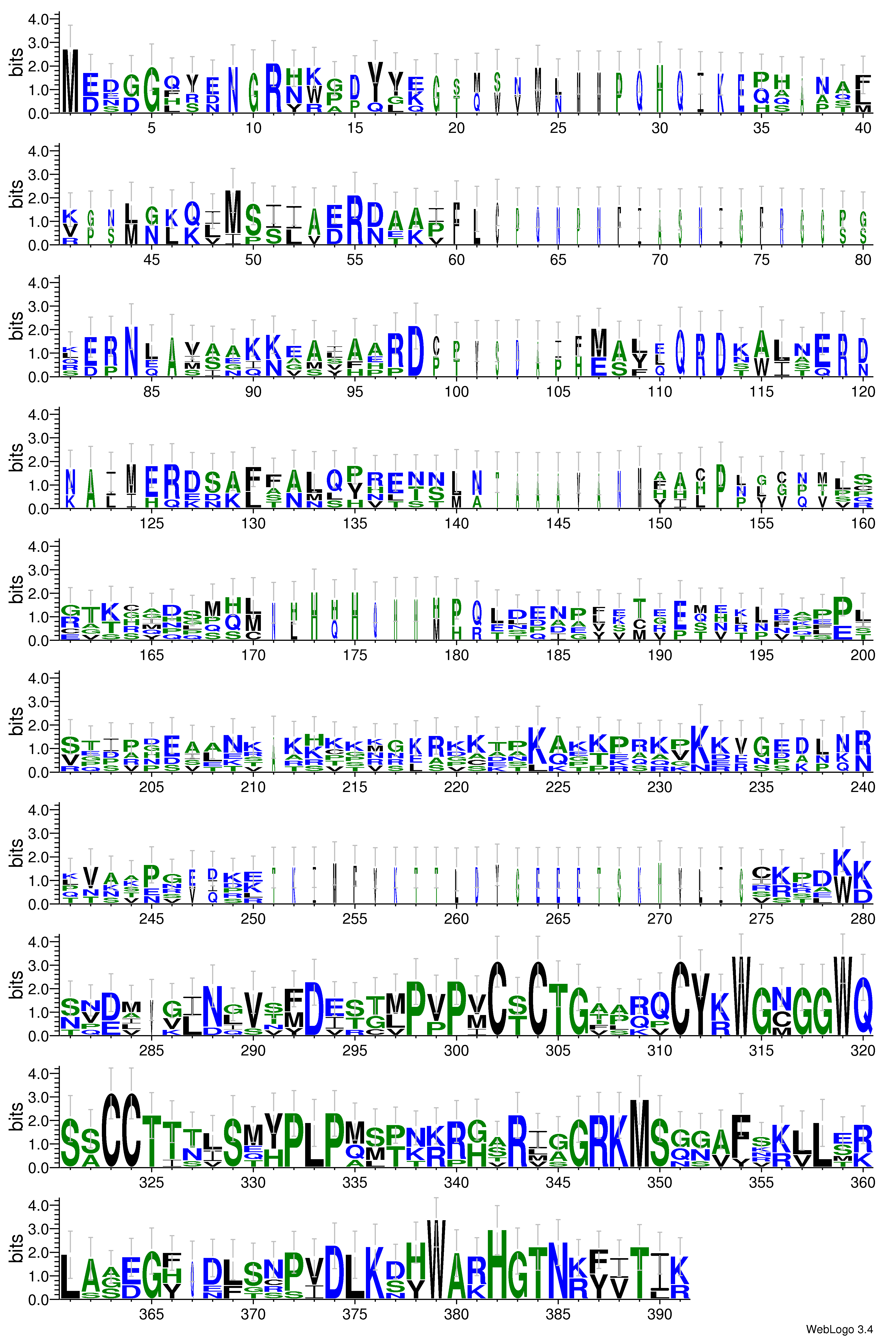 domain alignment logo