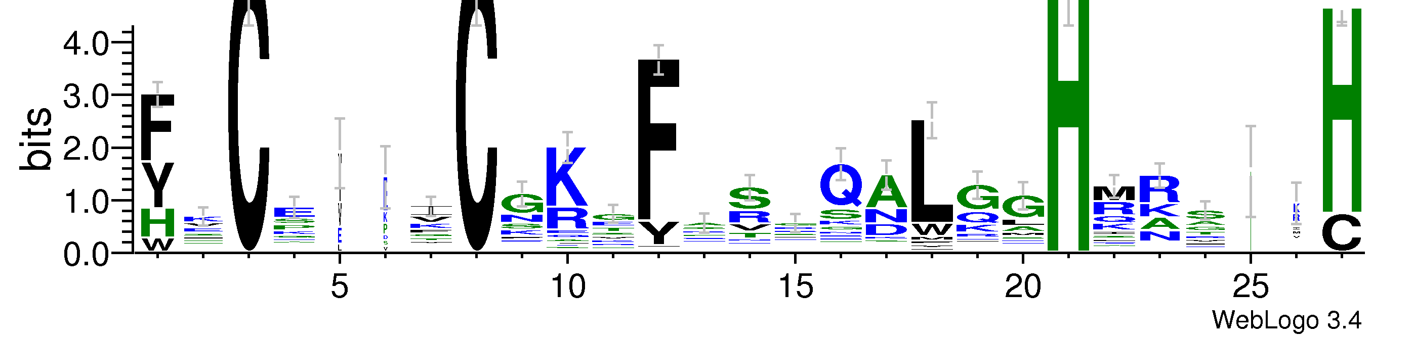 domain alignment logo
