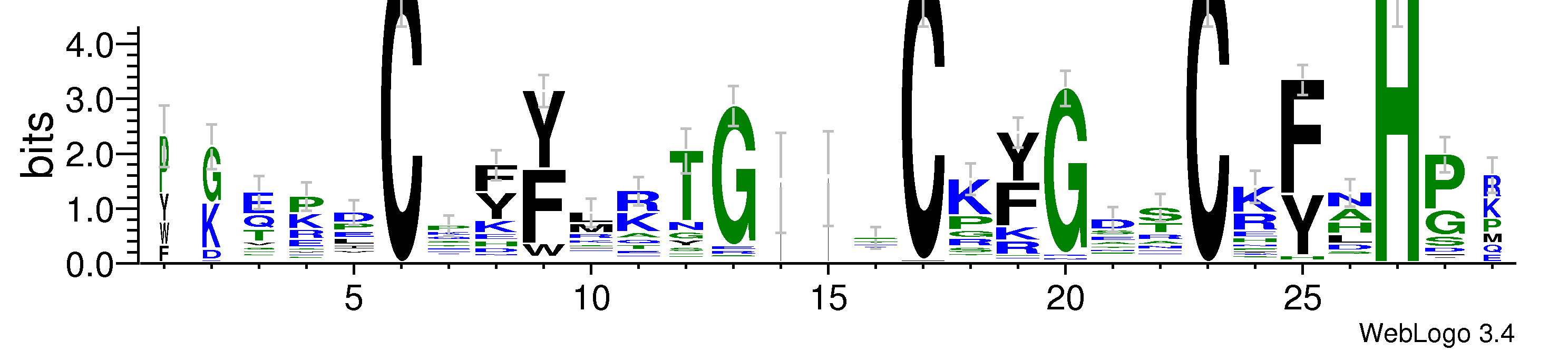 domain alignment logo