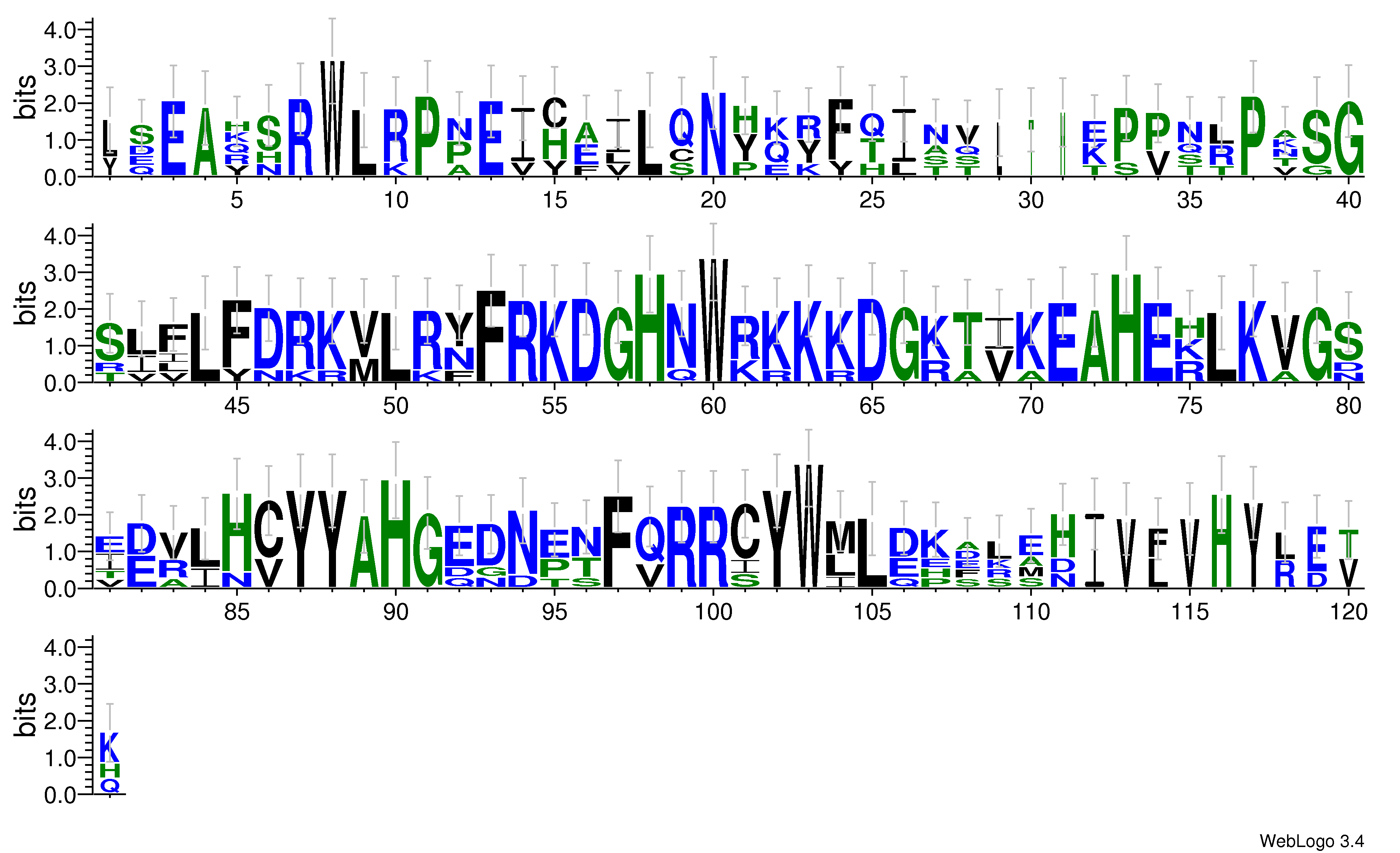 domain alignment logo