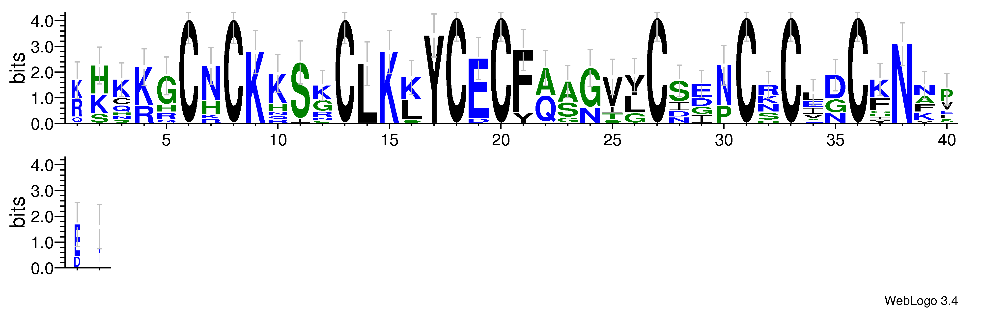 domain alignment logo
