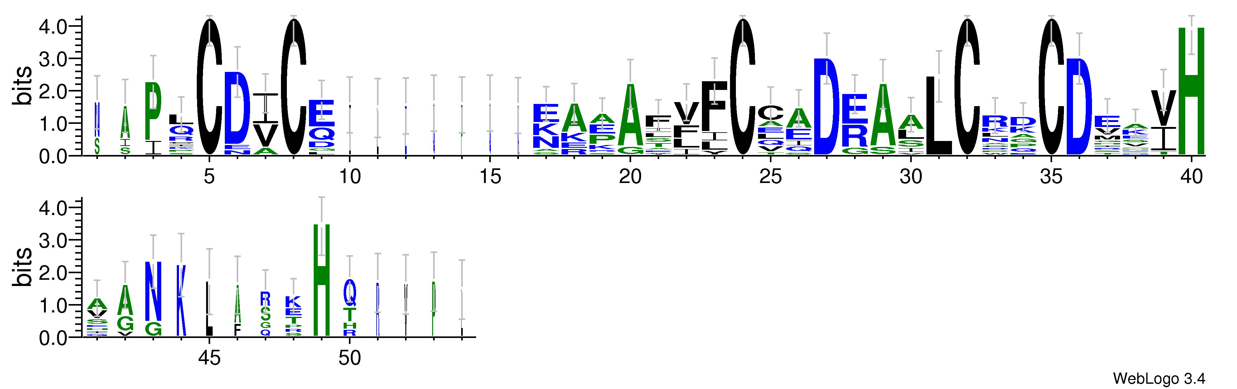 domain alignment logo