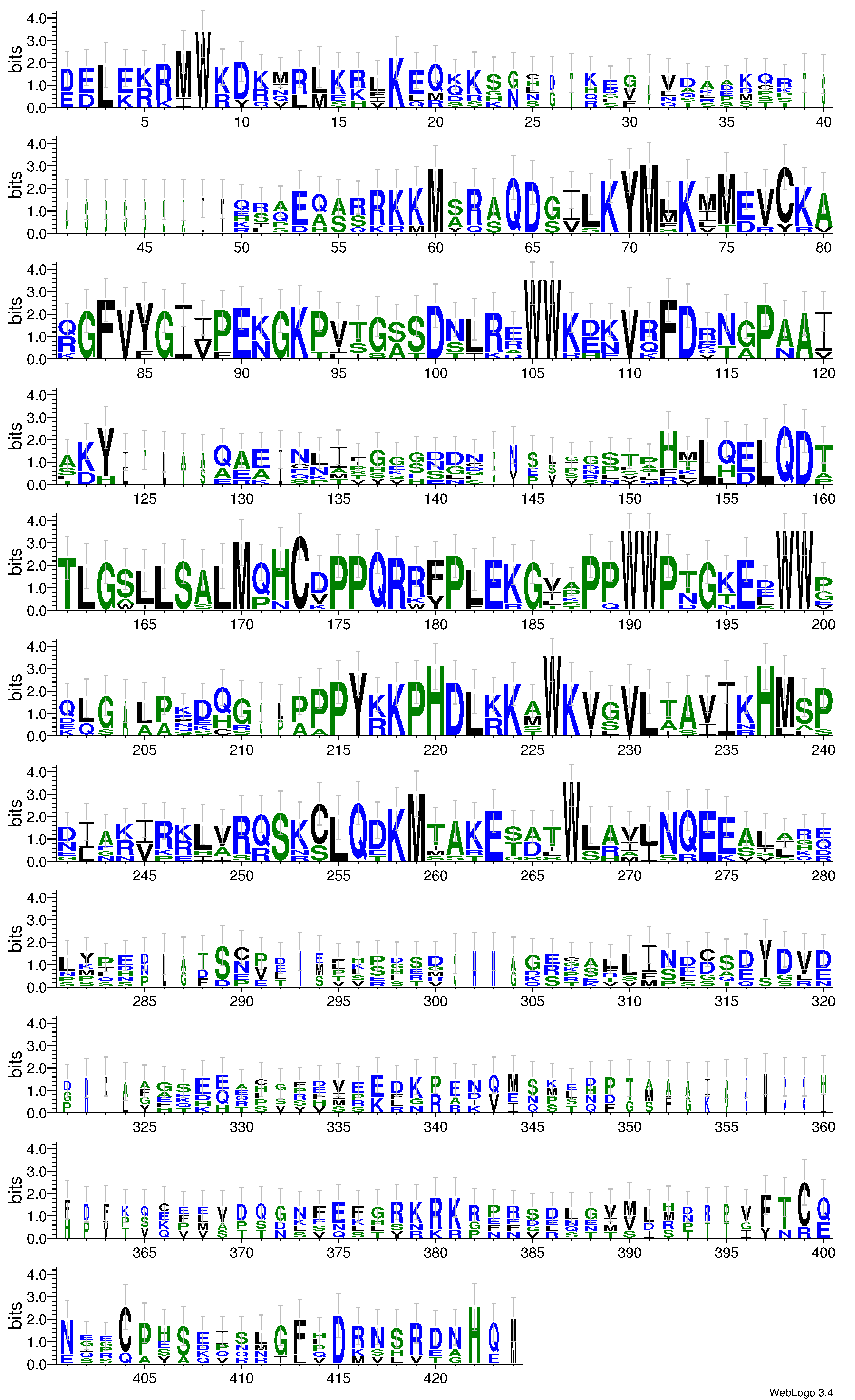 domain alignment logo