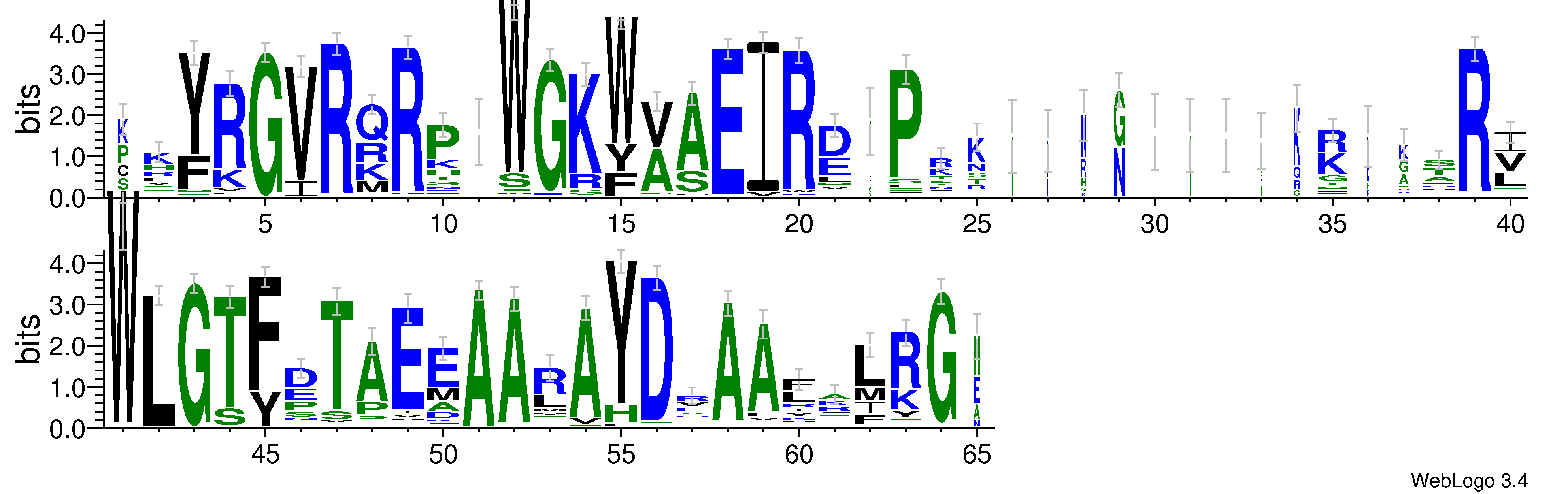 domain alignment logo