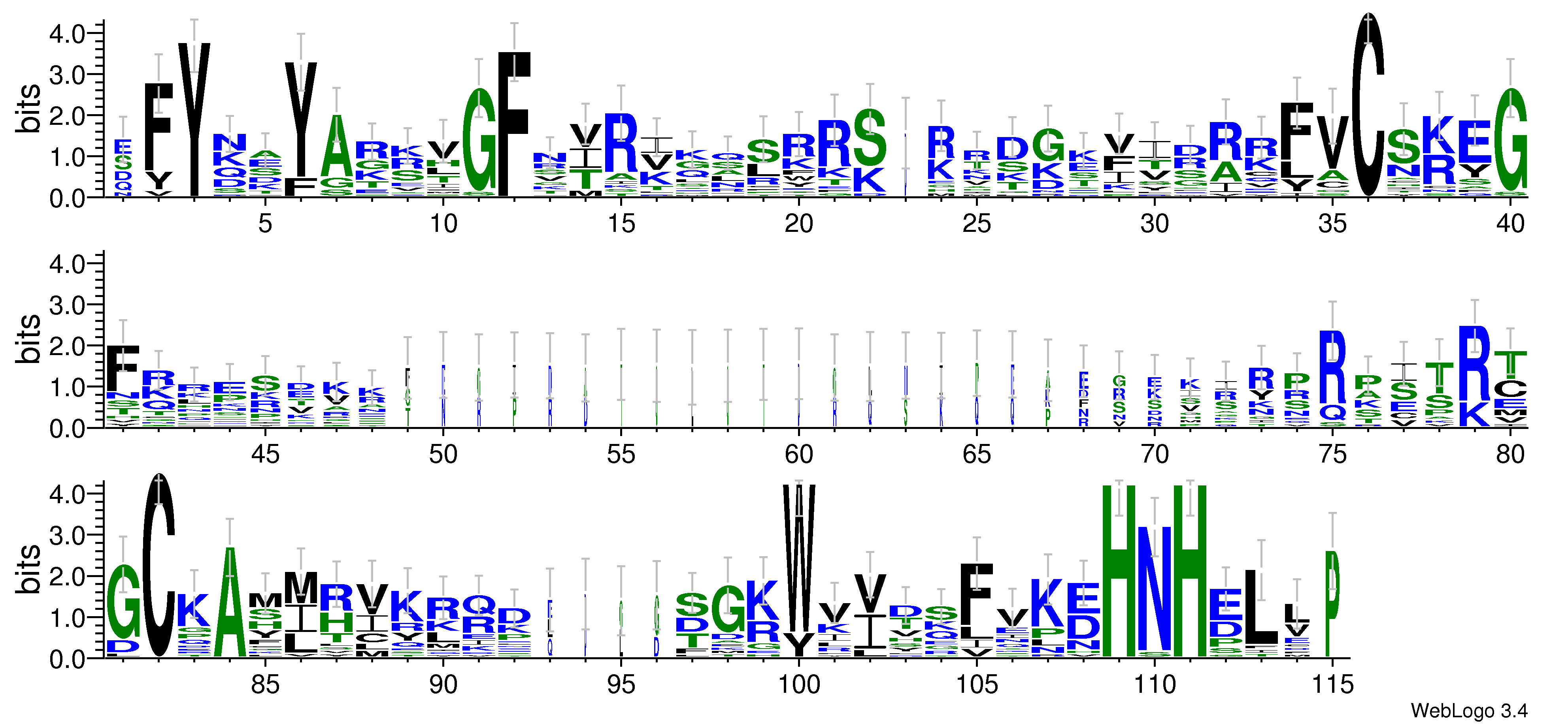 domain alignment logo