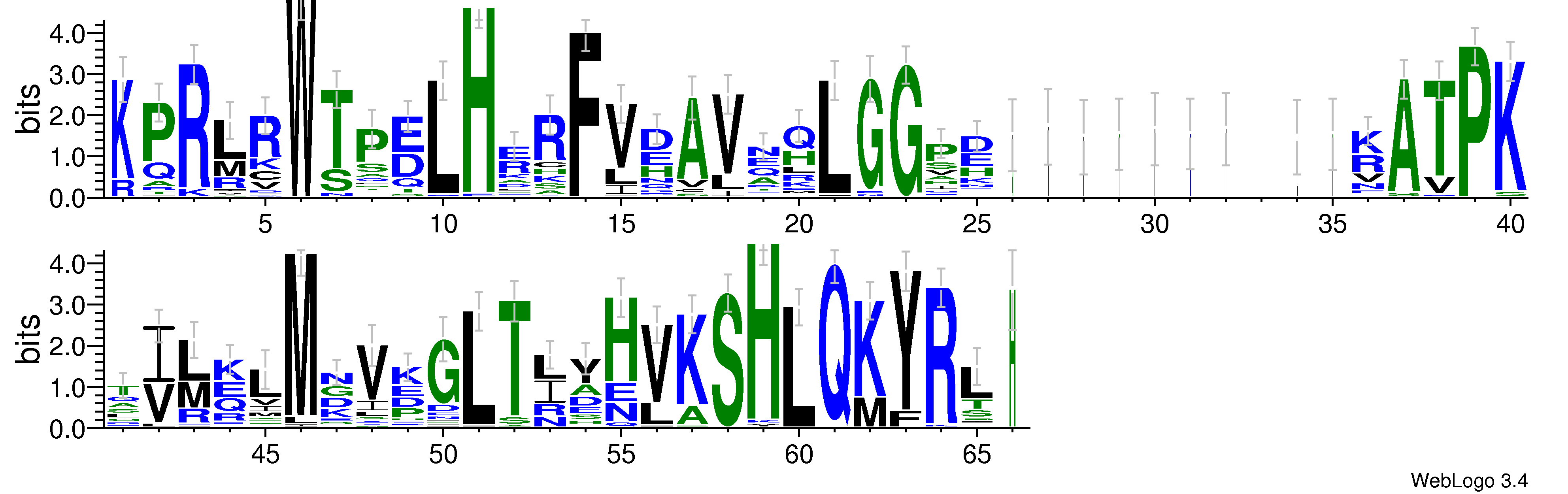 domain alignment logo