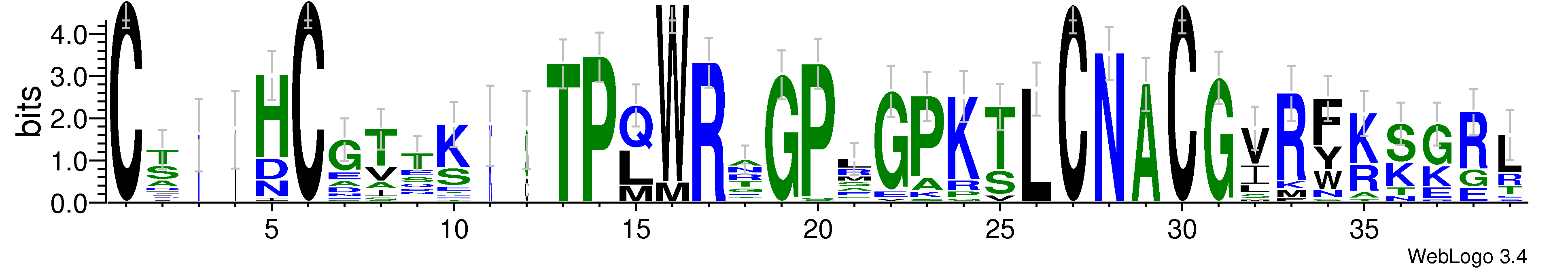 domain alignment logo