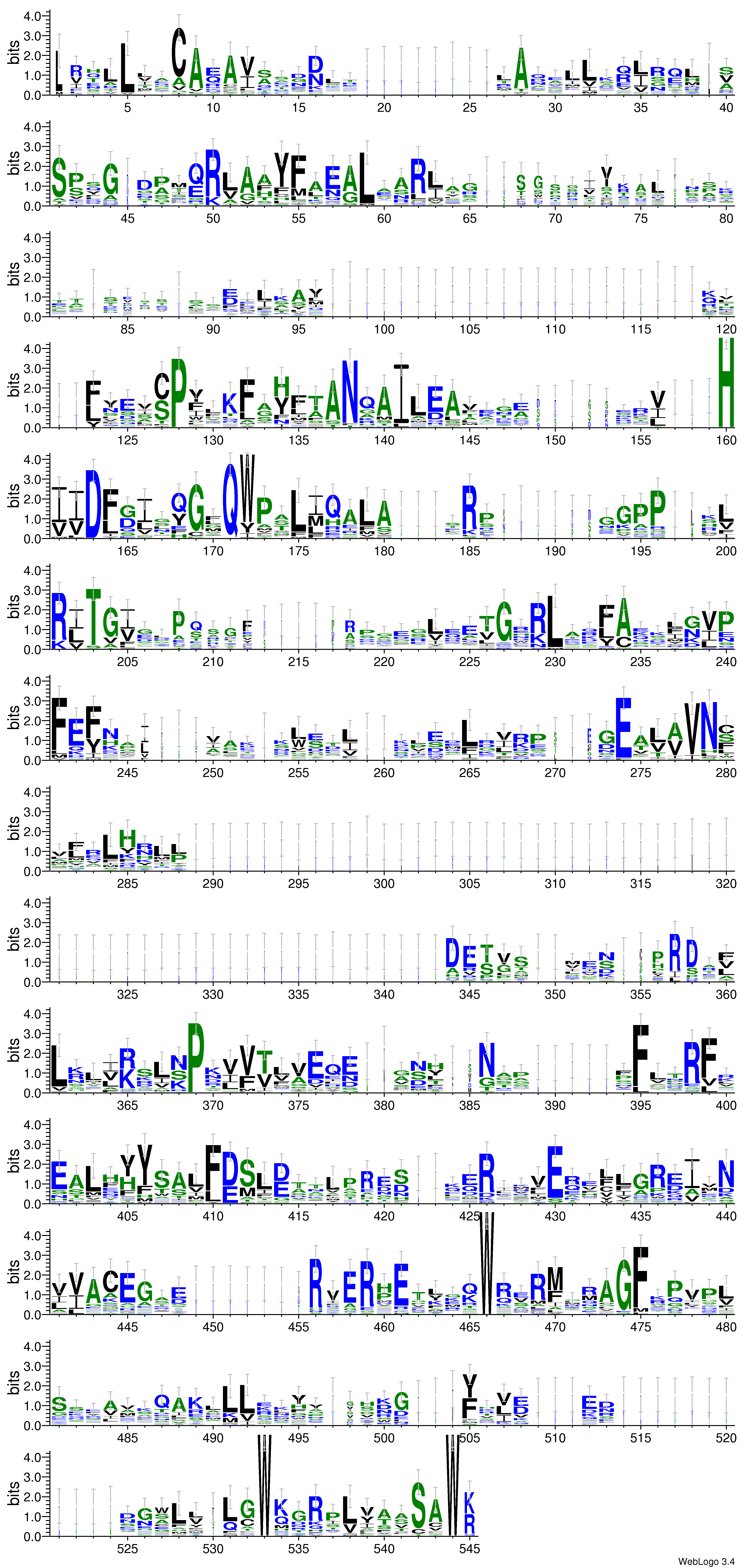 domain alignment logo