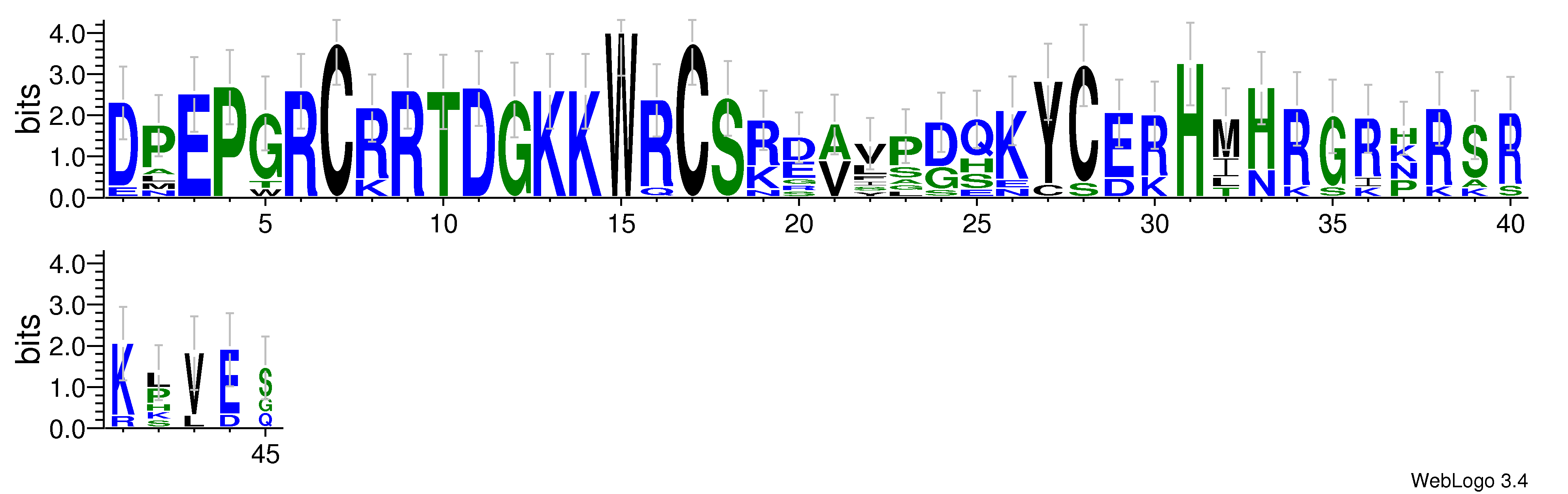 domain alignment logo