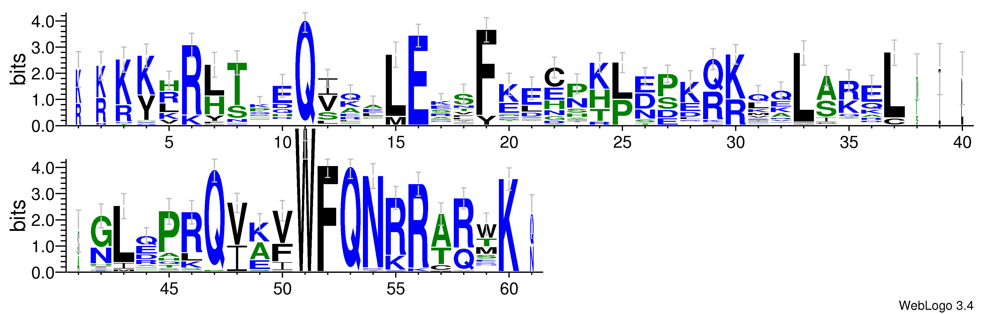 domain alignment logo