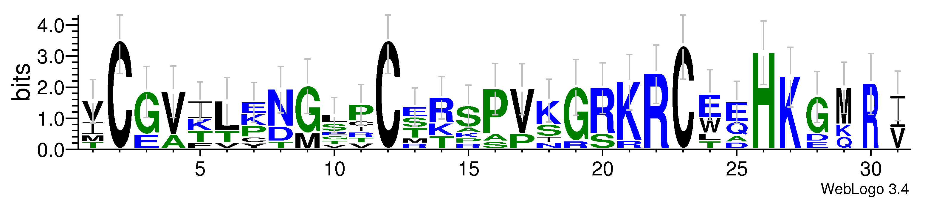 domain alignment logo
