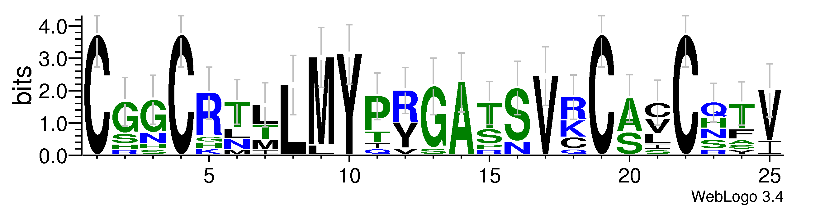 domain alignment logo