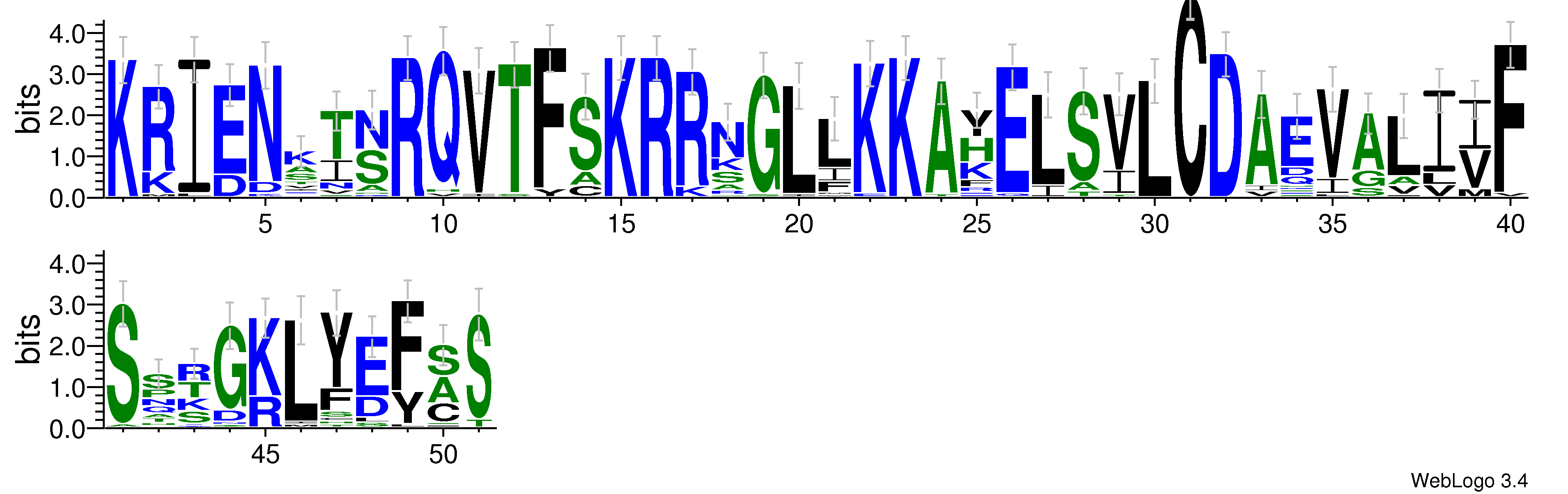 domain alignment logo