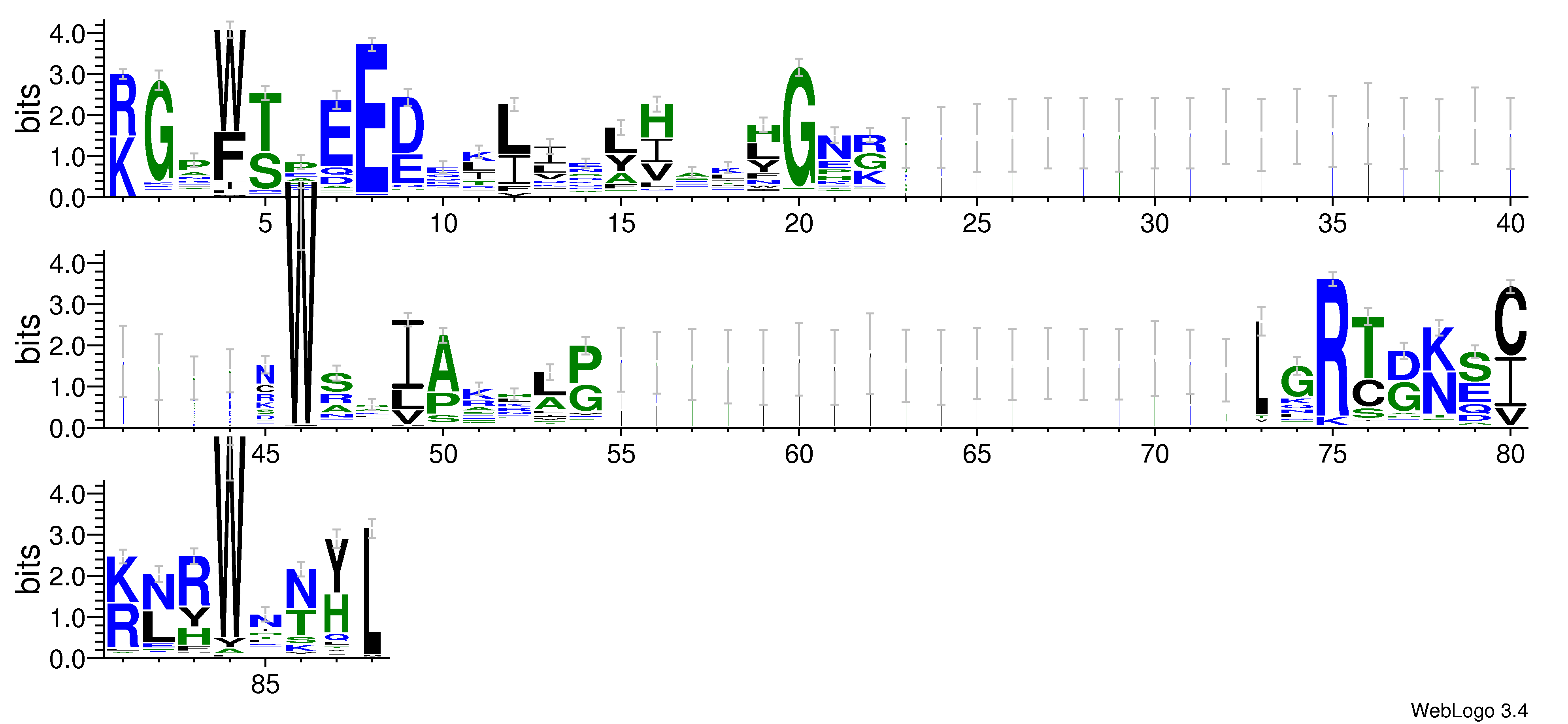 domain alignment logo