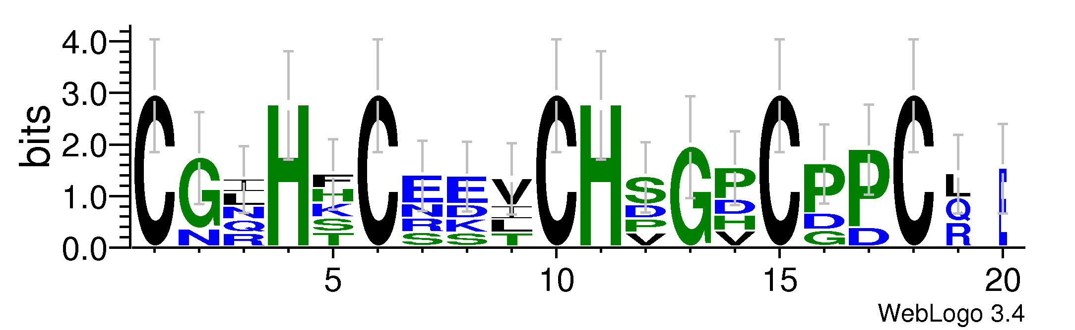 domain alignment logo