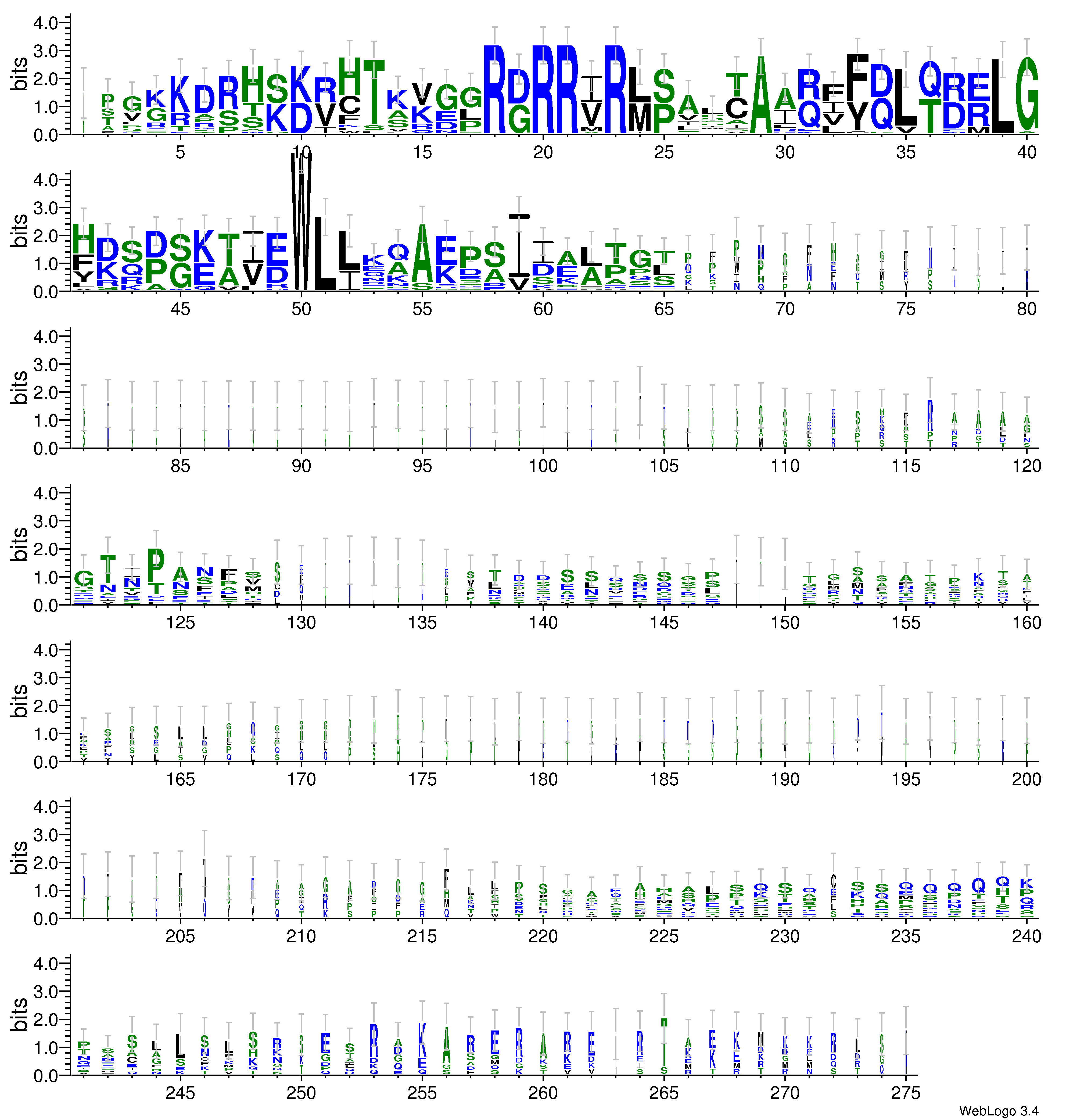 domain alignment logo
