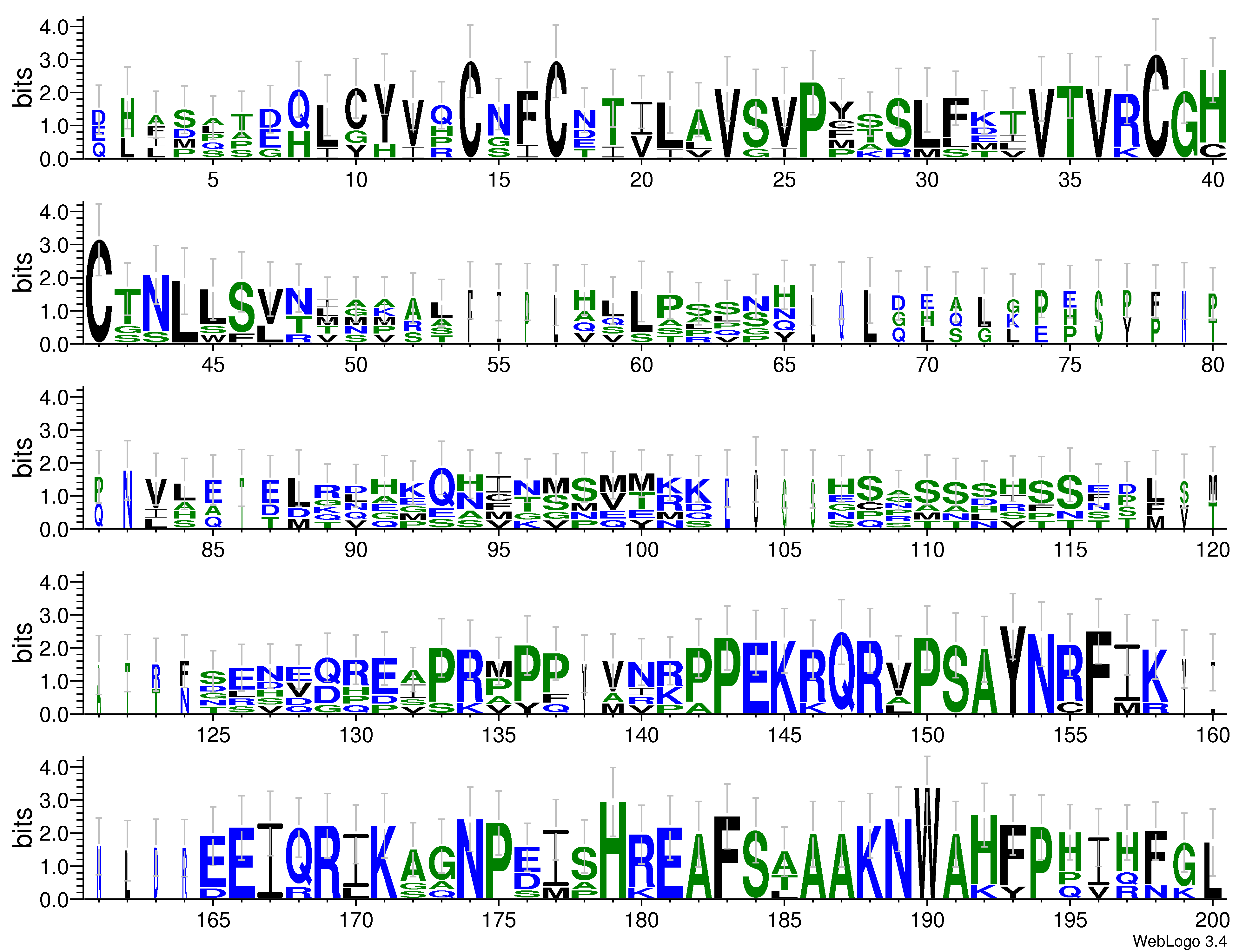domain alignment logo