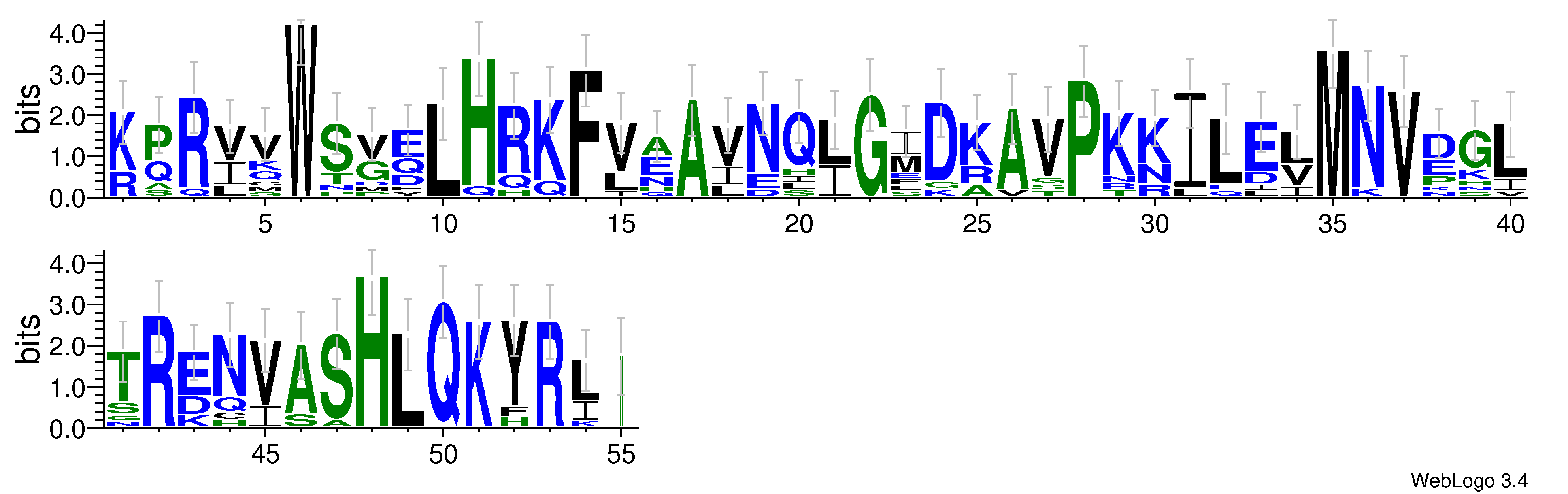 domain alignment logo