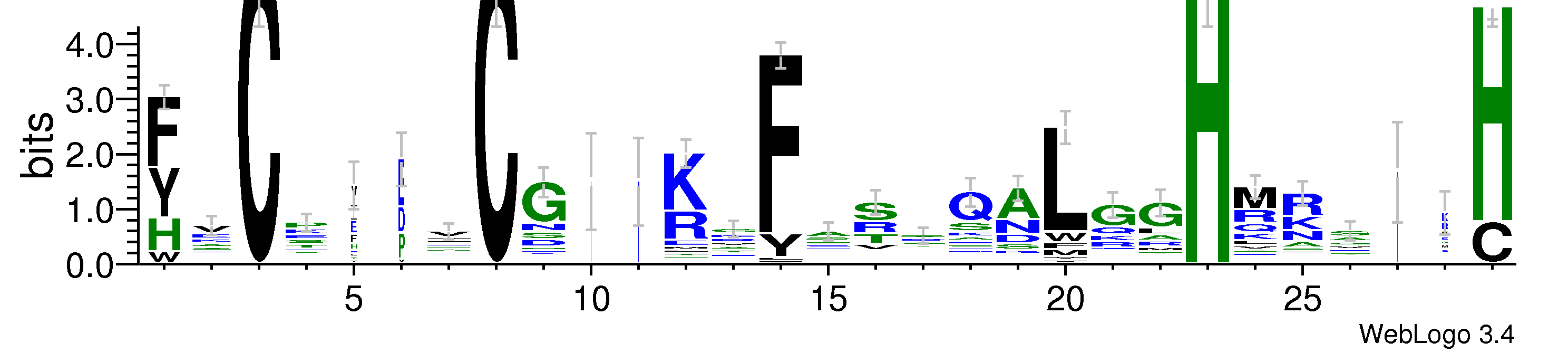 domain alignment logo