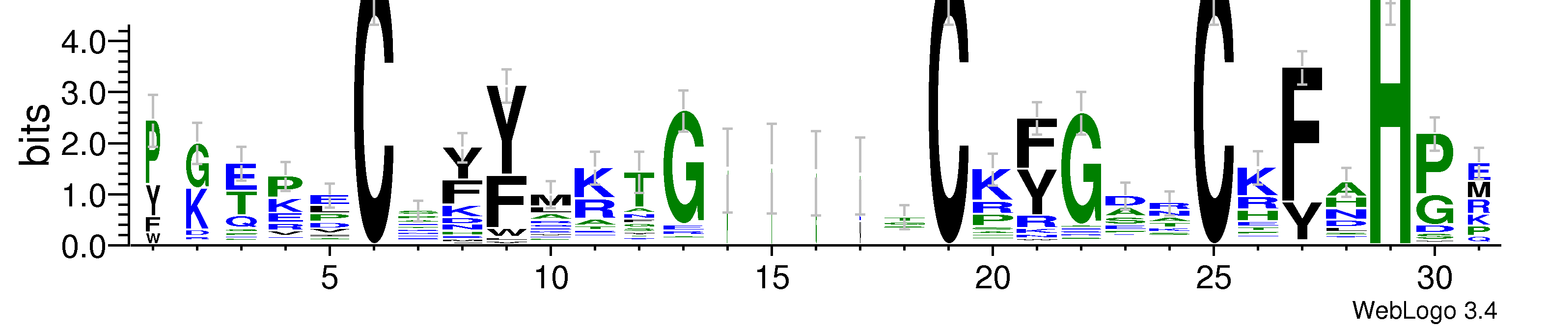 domain alignment logo