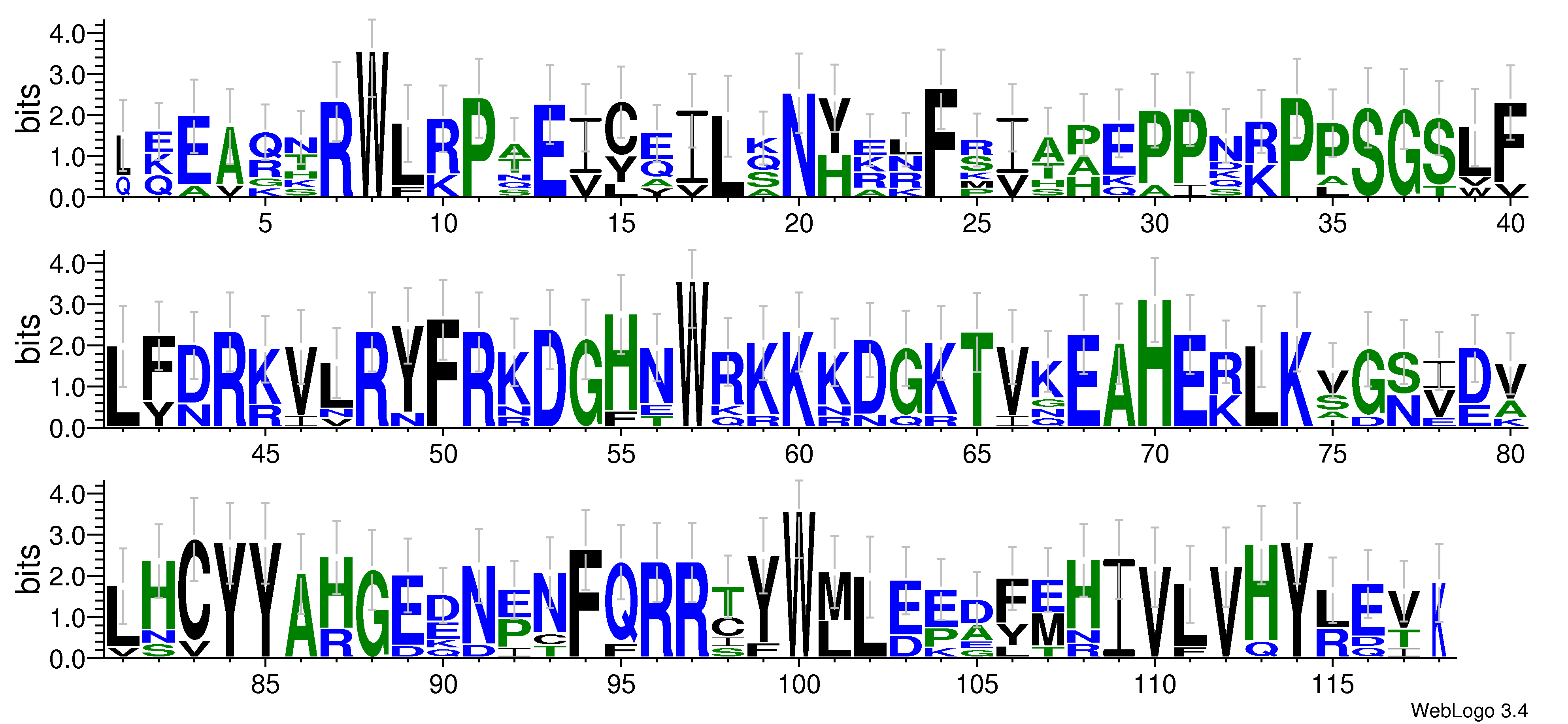 domain alignment logo