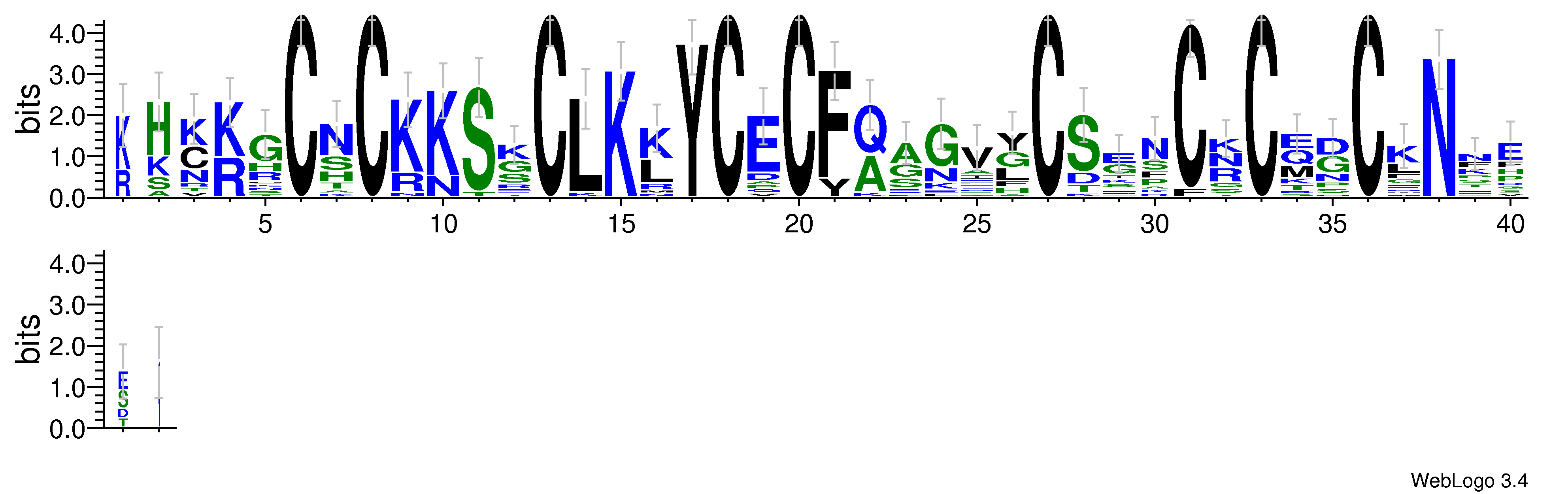 domain alignment logo