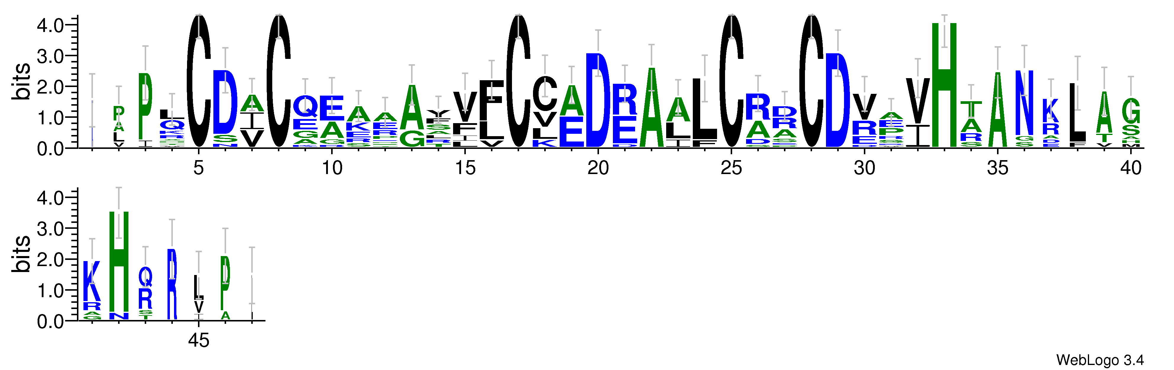 domain alignment logo