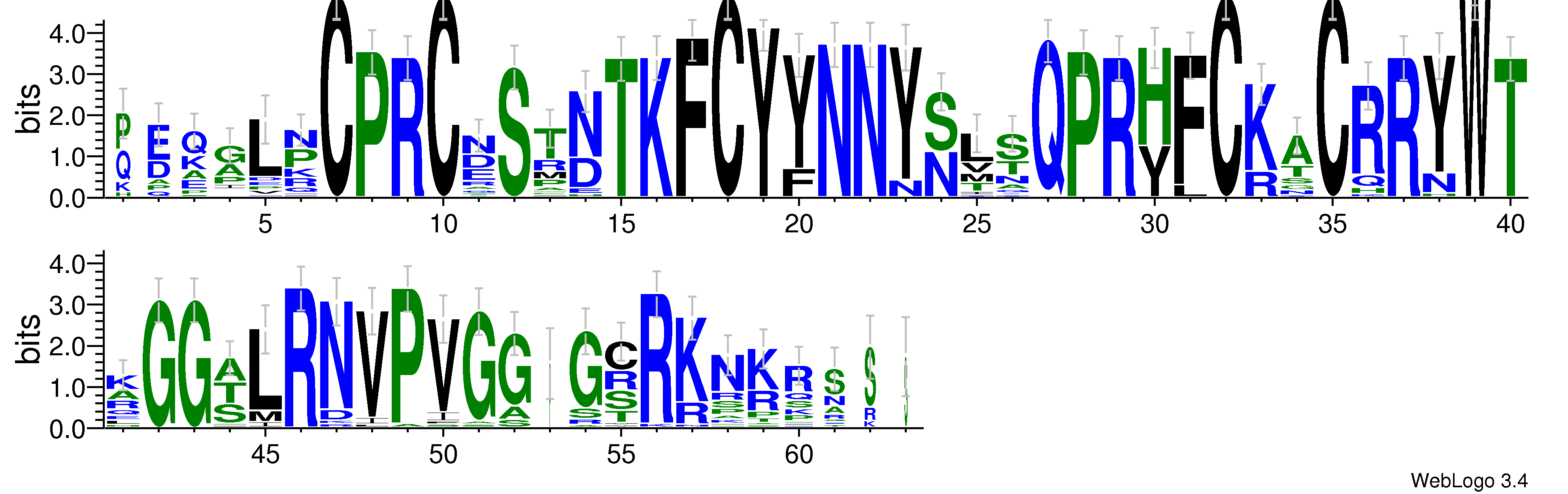 domain alignment logo