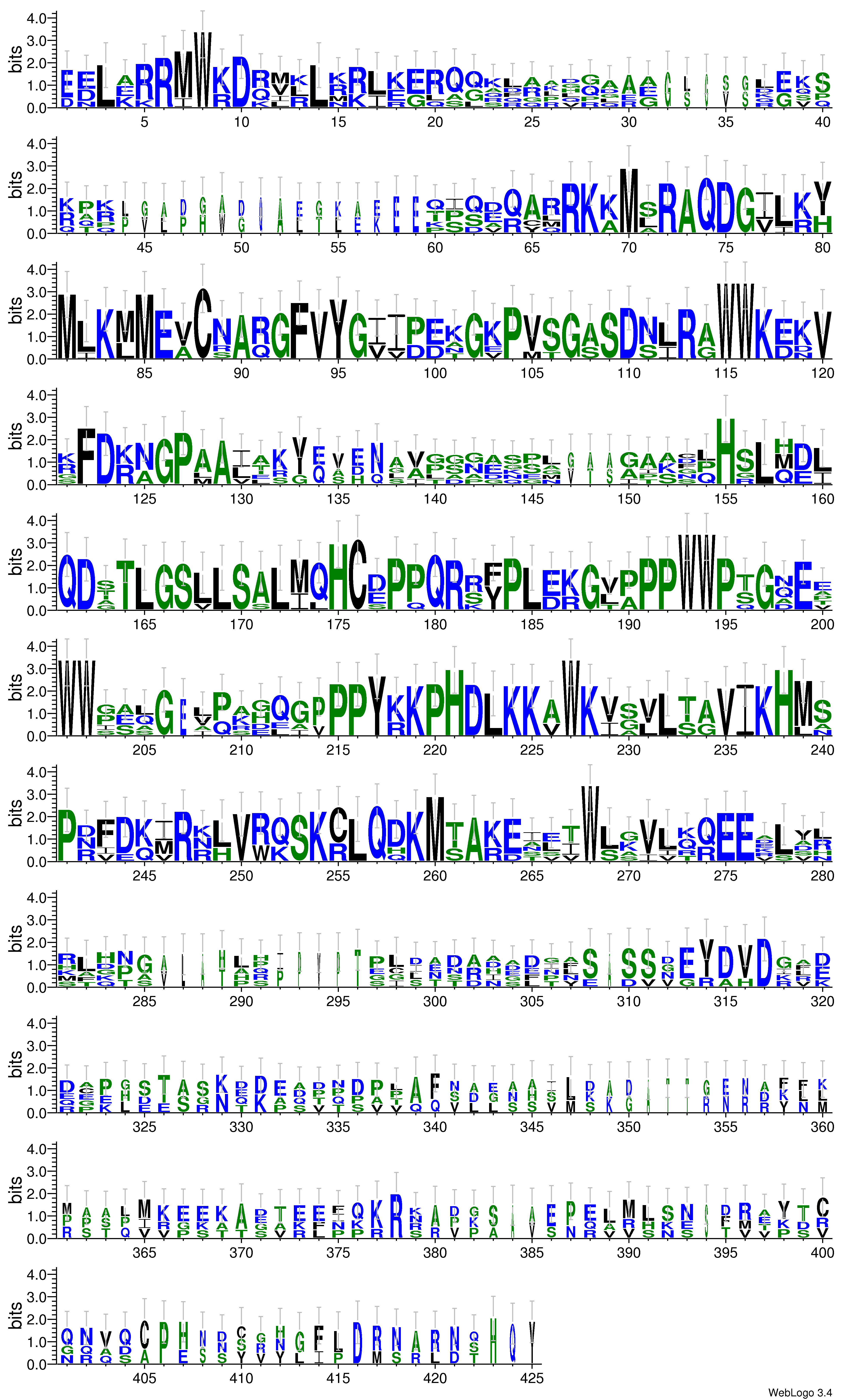 domain alignment logo