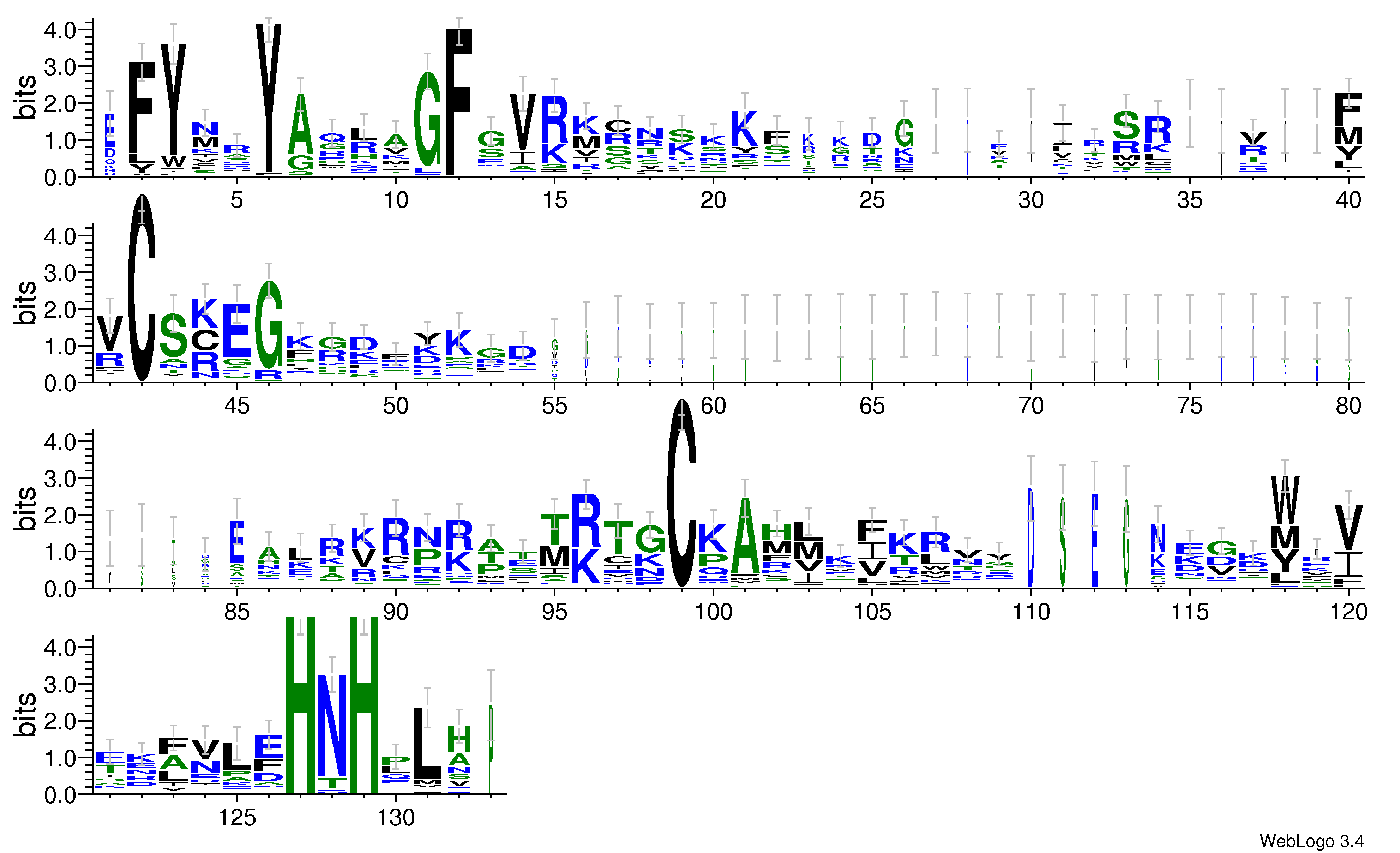 domain alignment logo