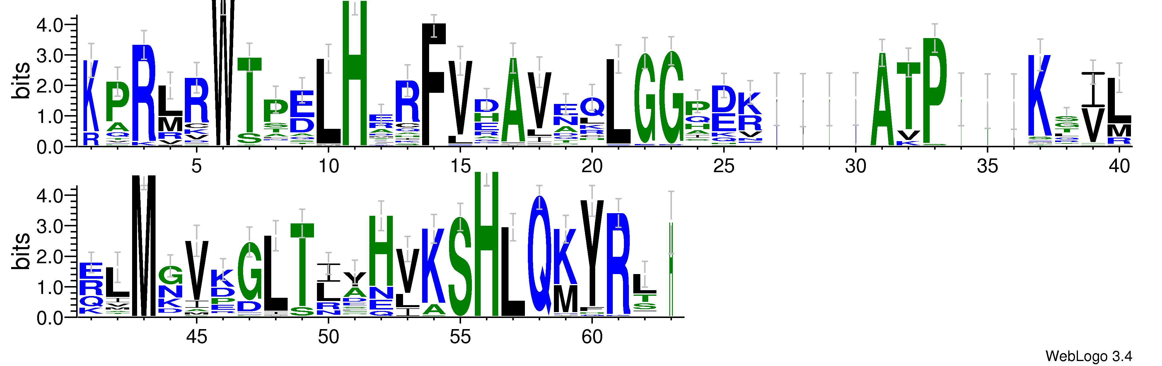 domain alignment logo