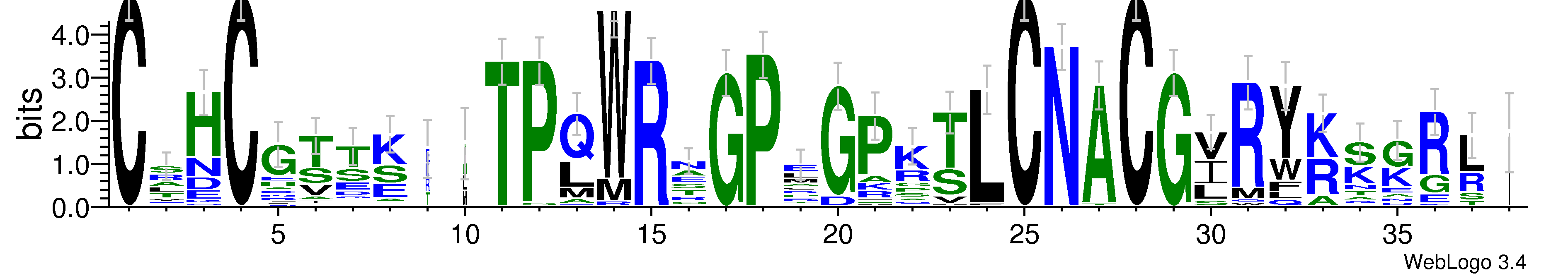 domain alignment logo