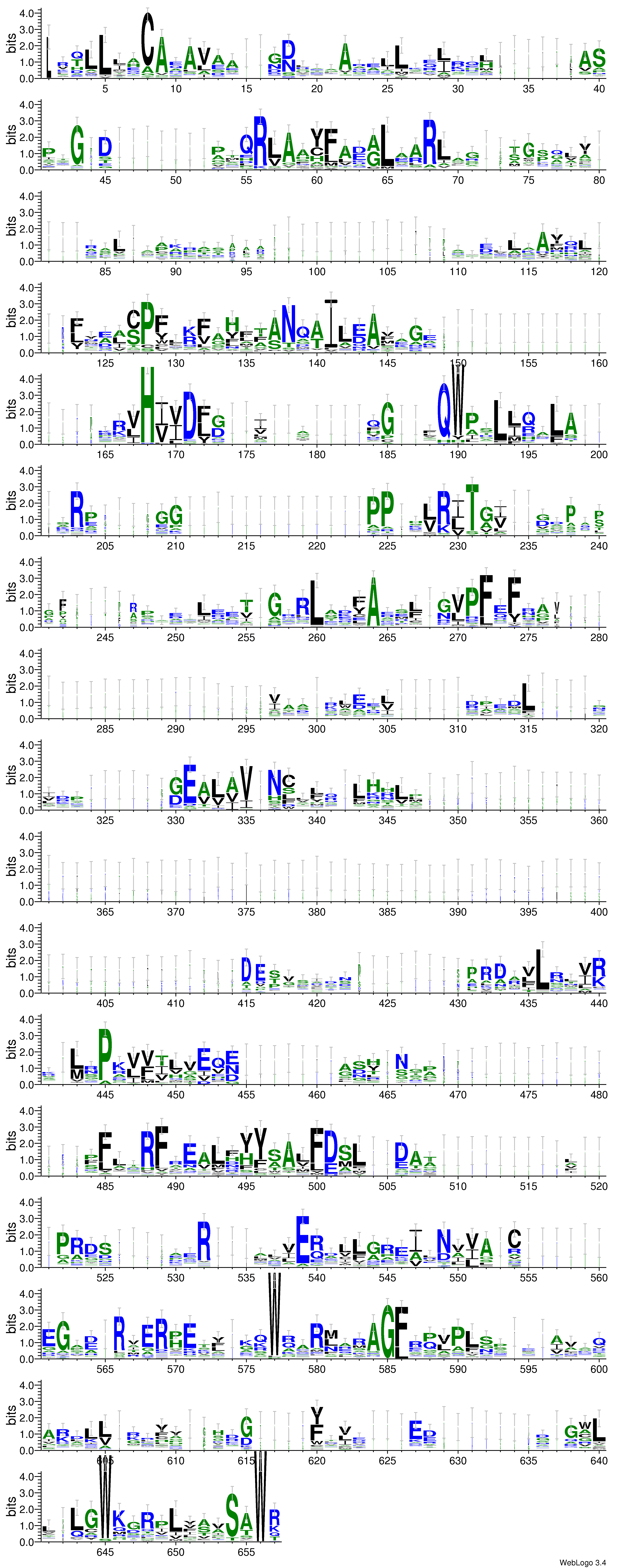 domain alignment logo