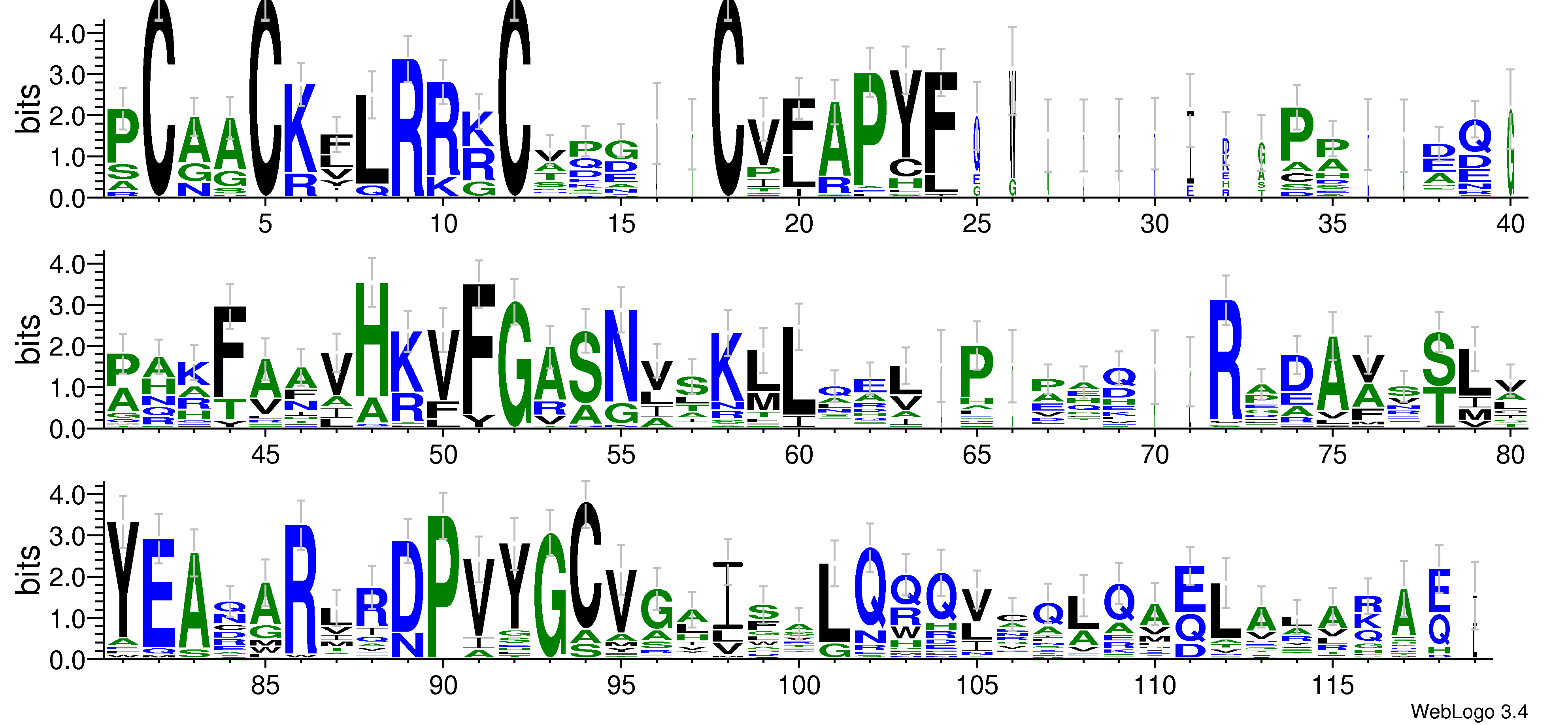 domain alignment logo